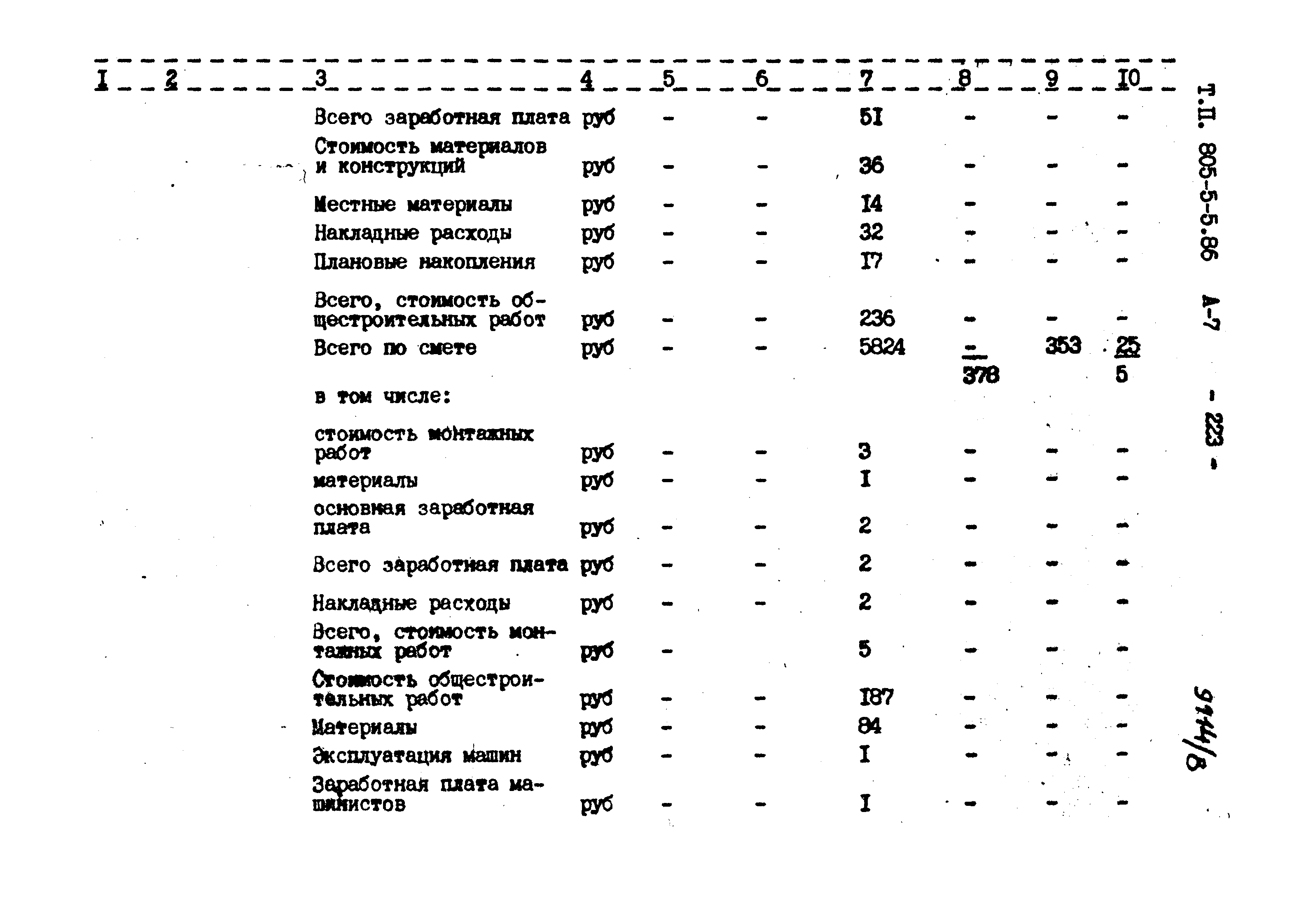 Типовой проект 805-5-5.86