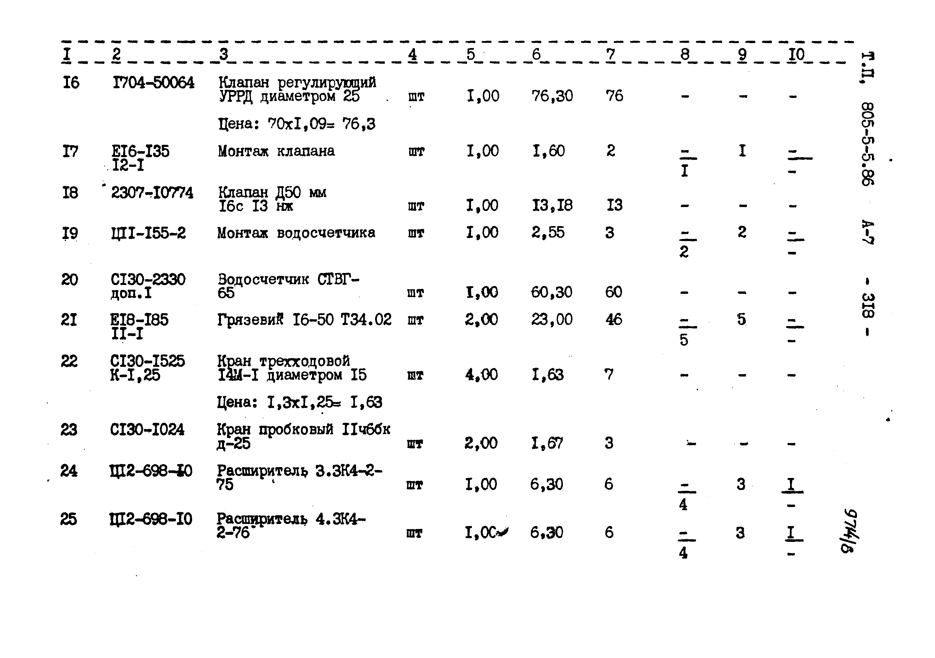 Типовой проект 805-5-5.86