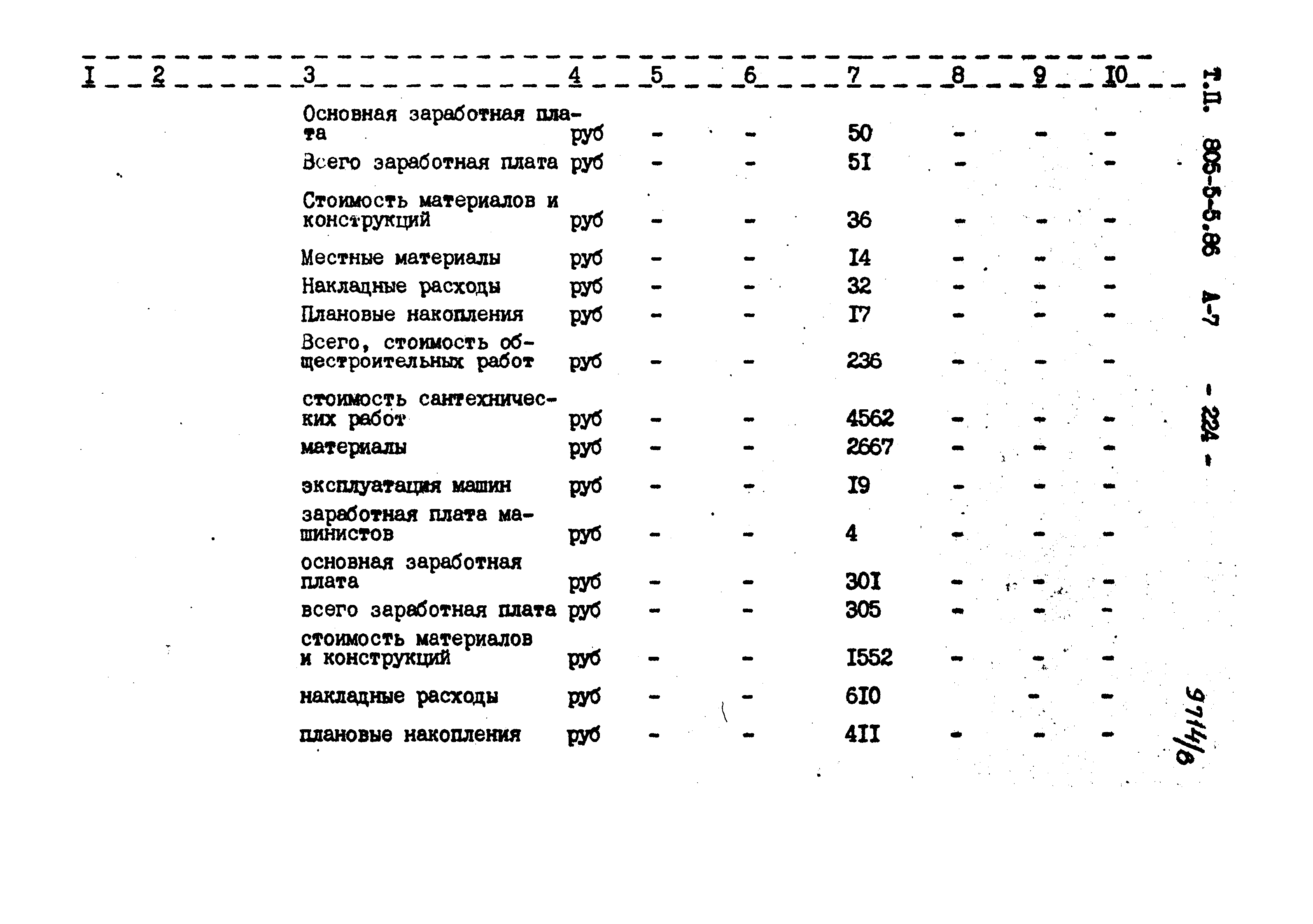 Типовой проект 805-5-5.86