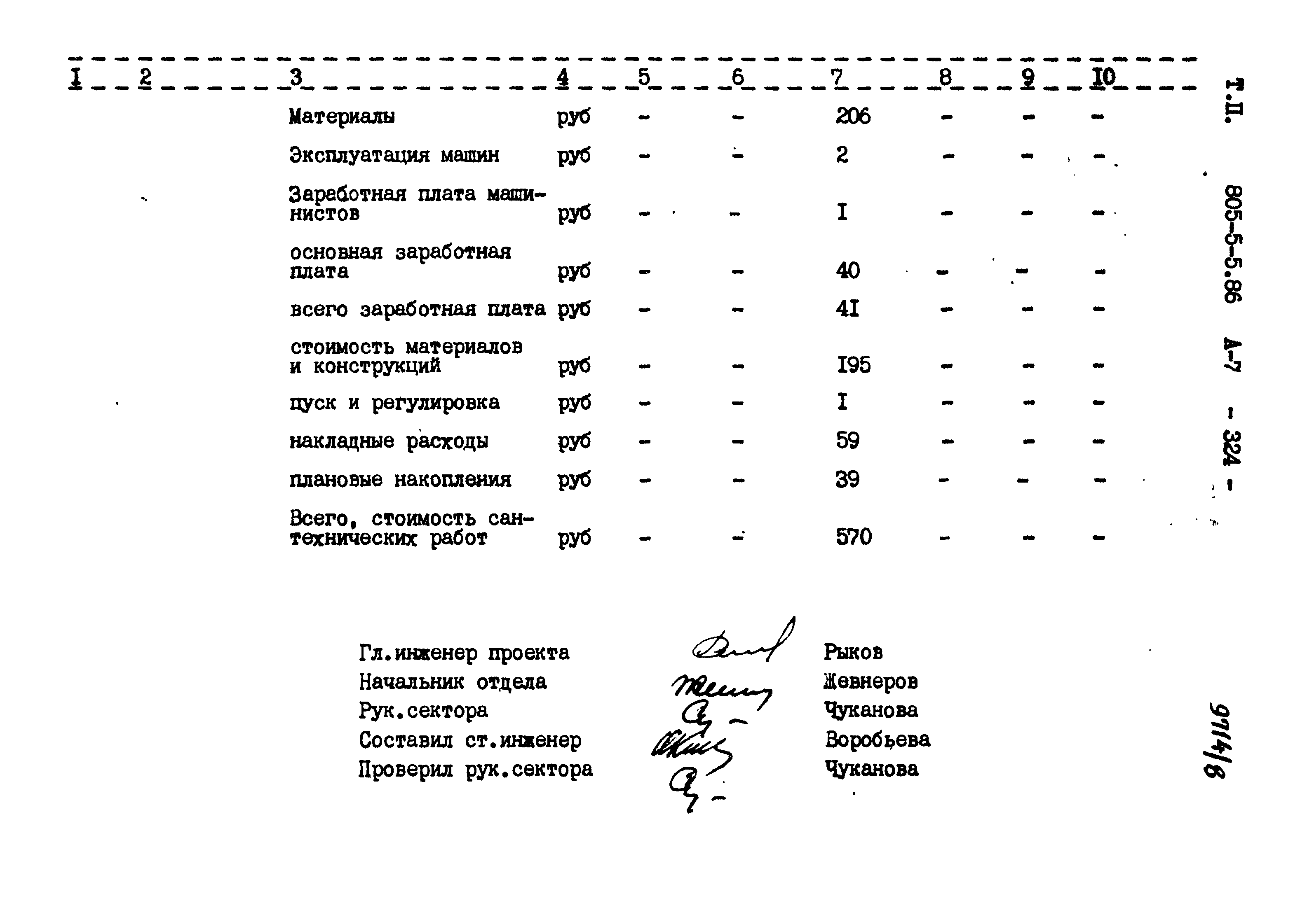 Типовой проект 805-5-5.86