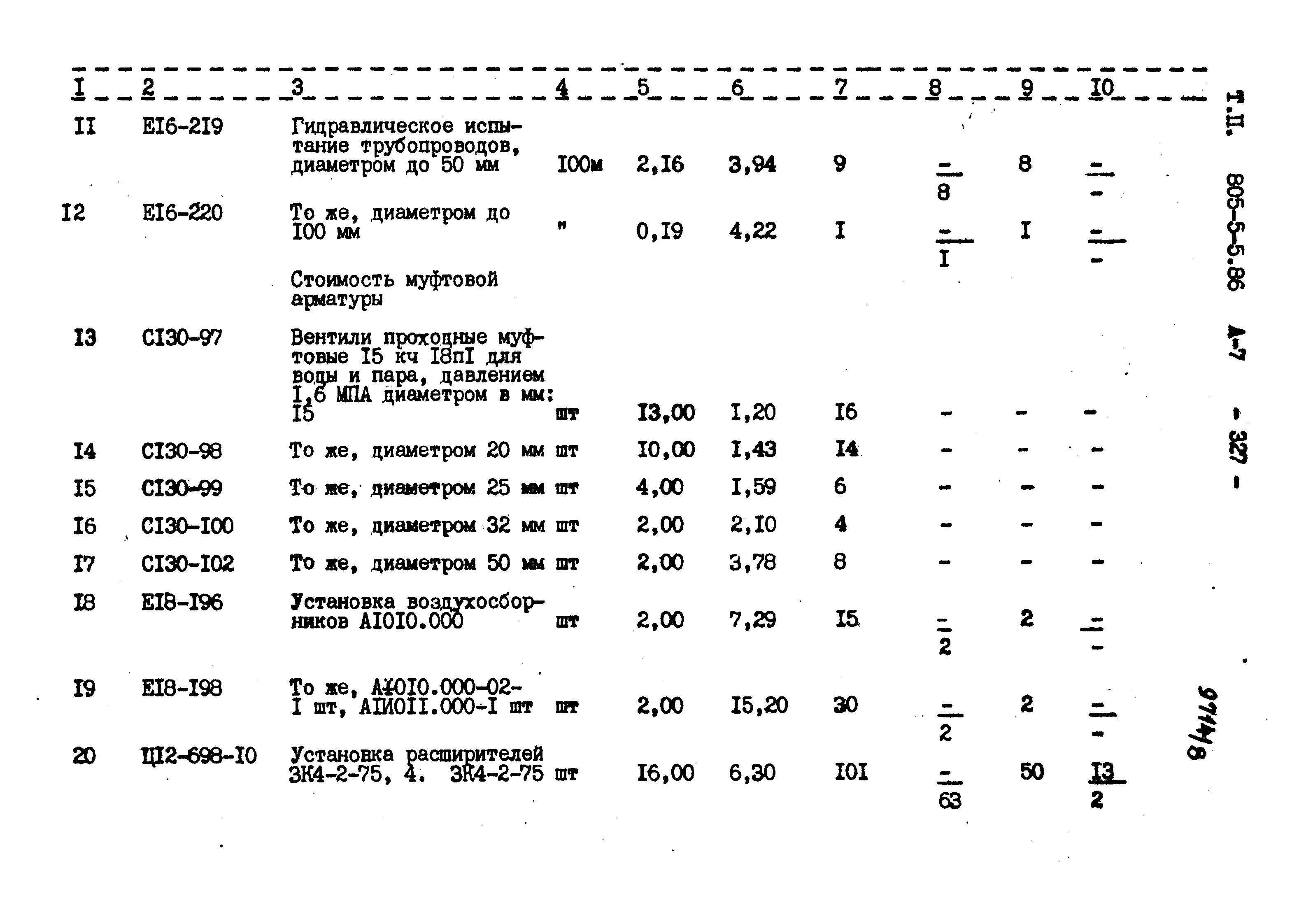 Типовой проект 805-5-5.86