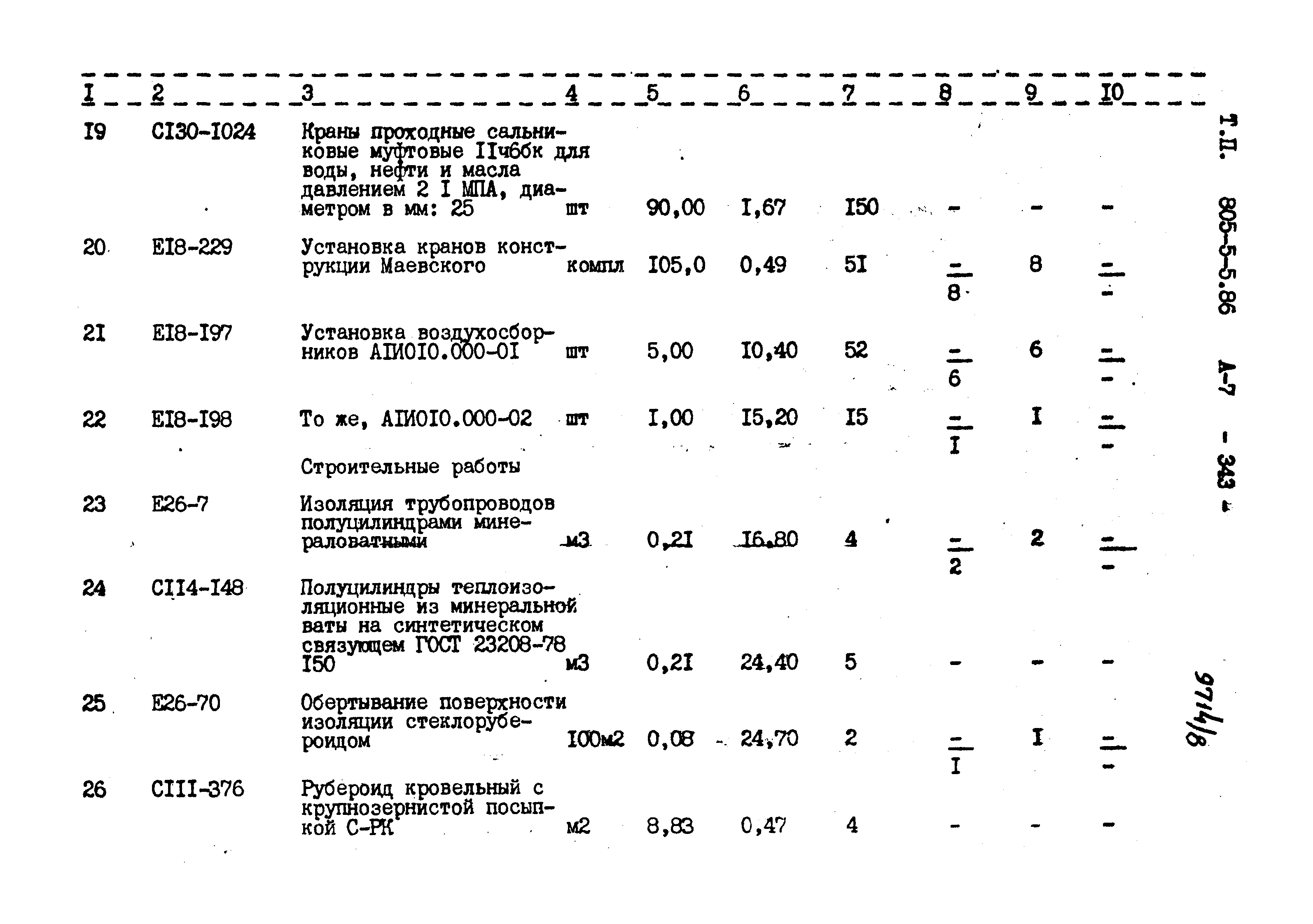 Типовой проект 805-5-5.86