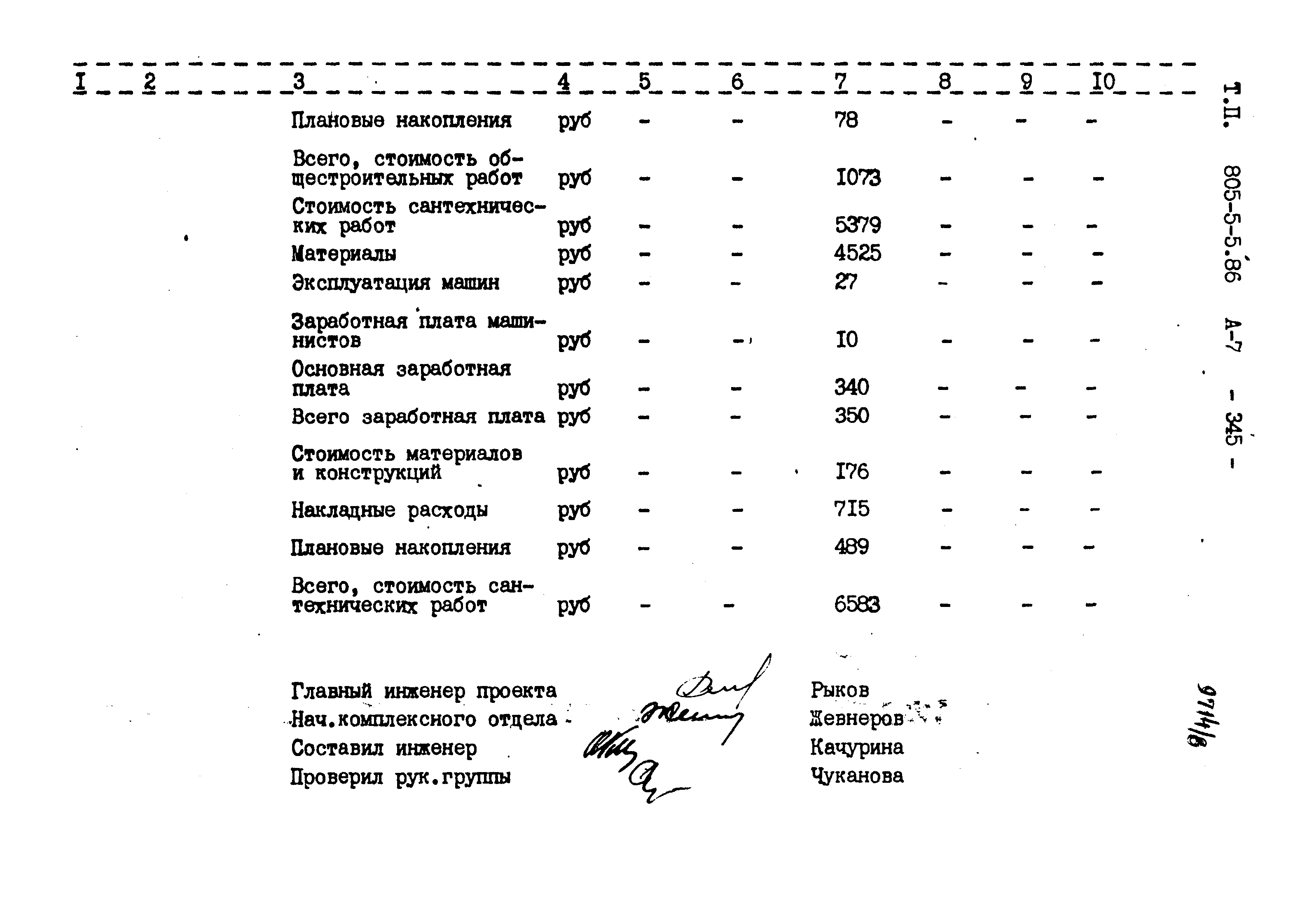 Типовой проект 805-5-5.86