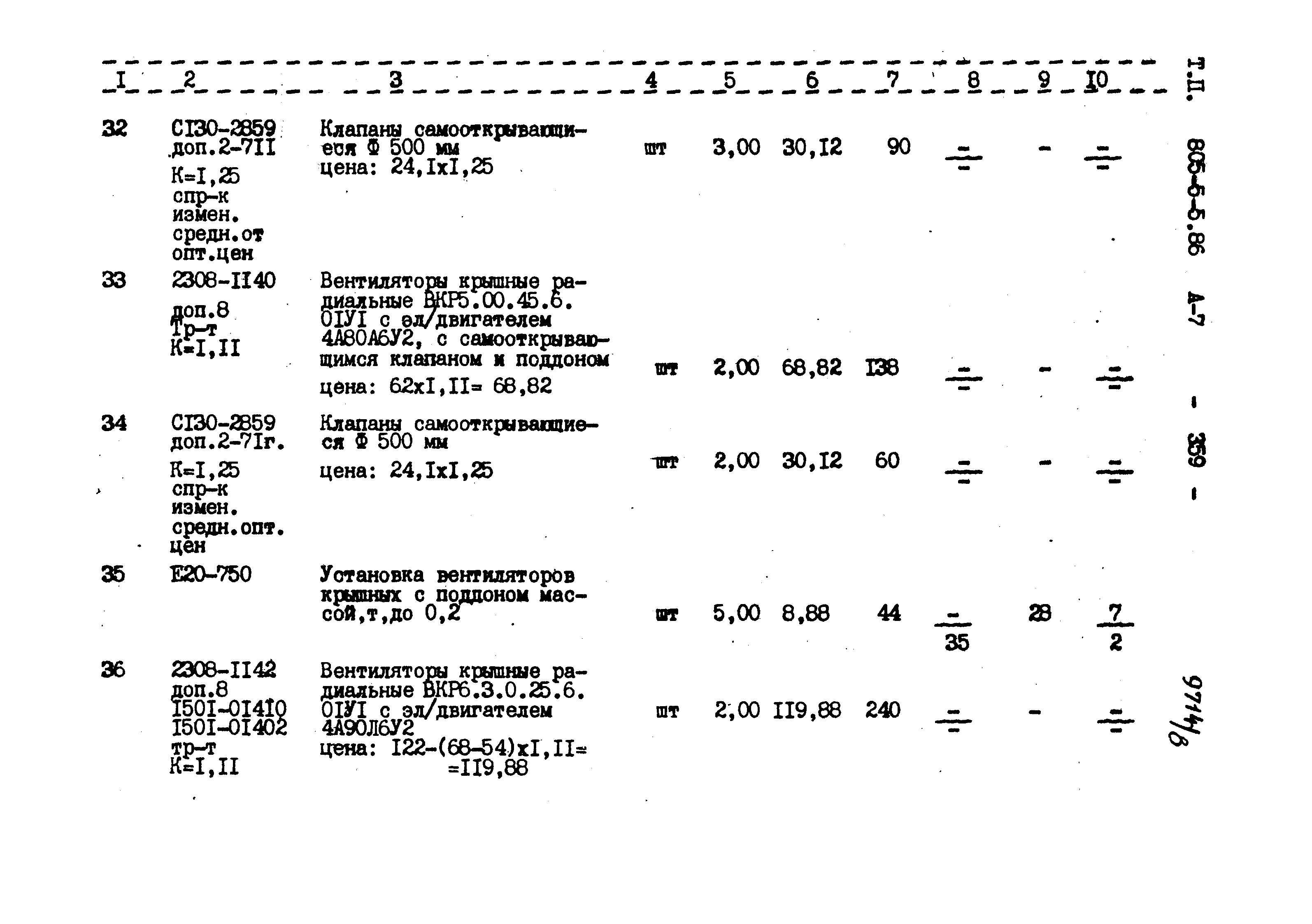 Типовой проект 805-5-5.86