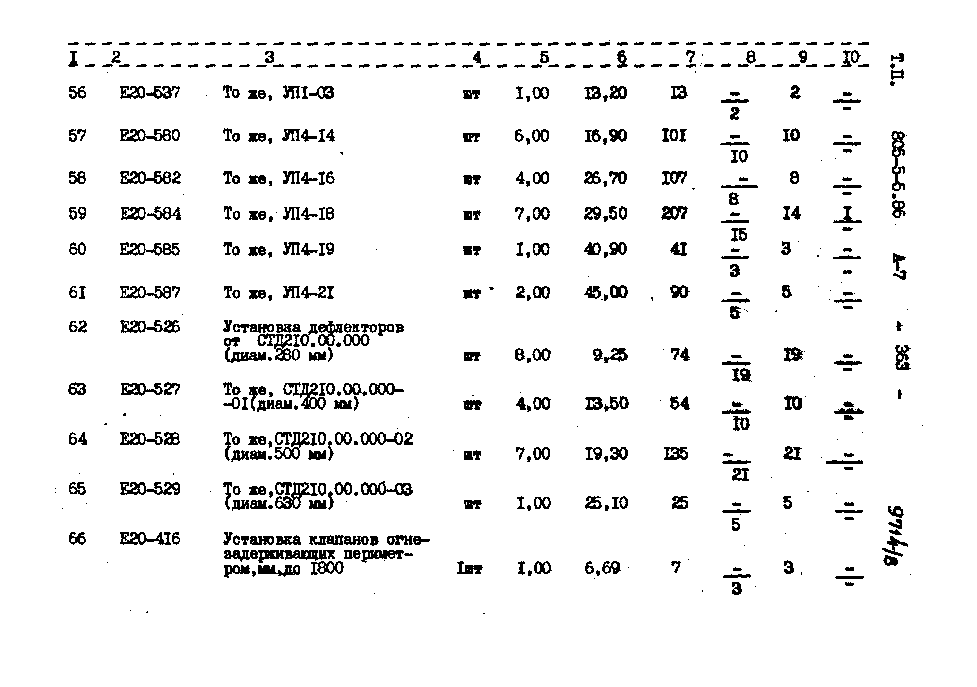 Типовой проект 805-5-5.86