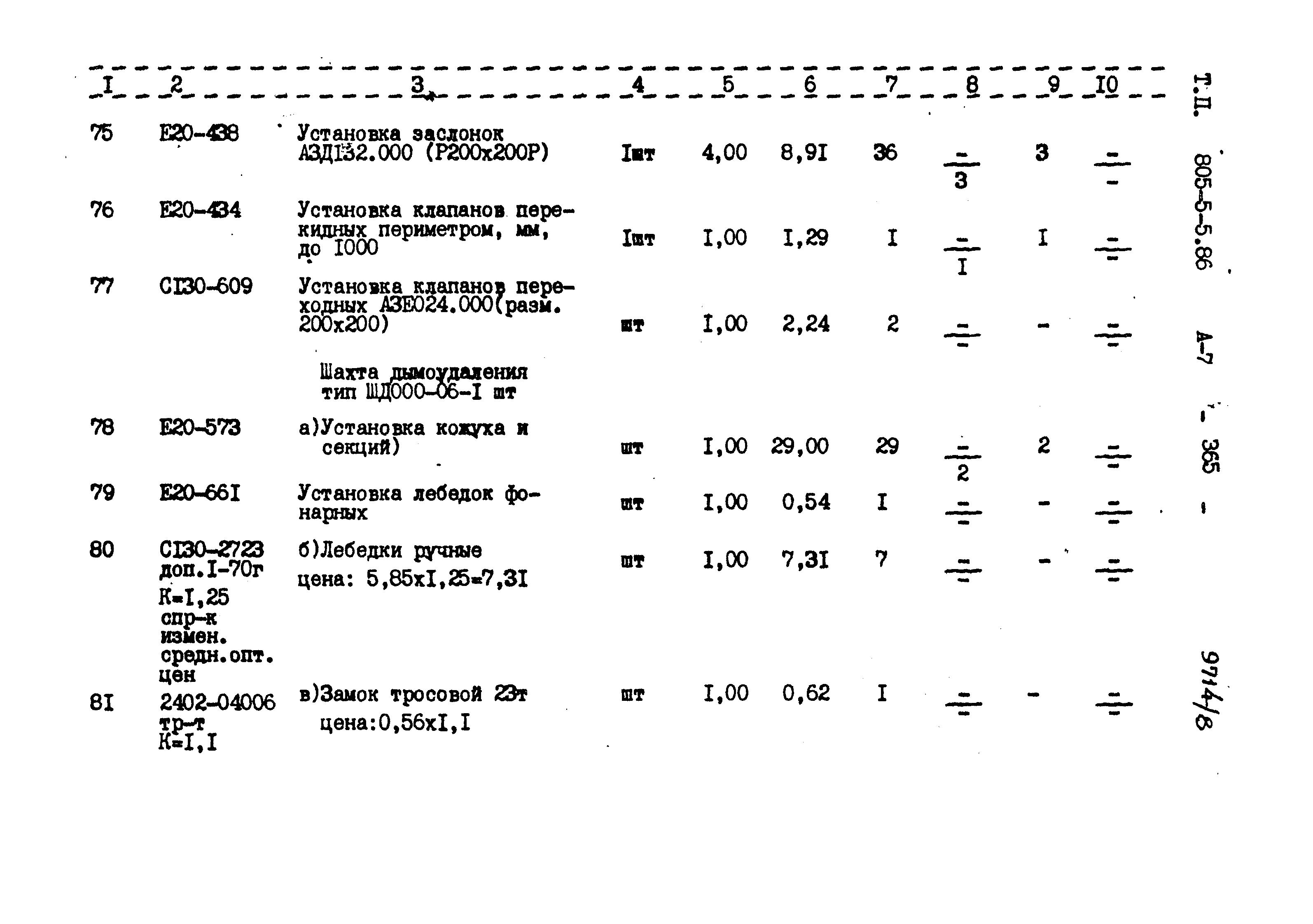 Типовой проект 805-5-5.86