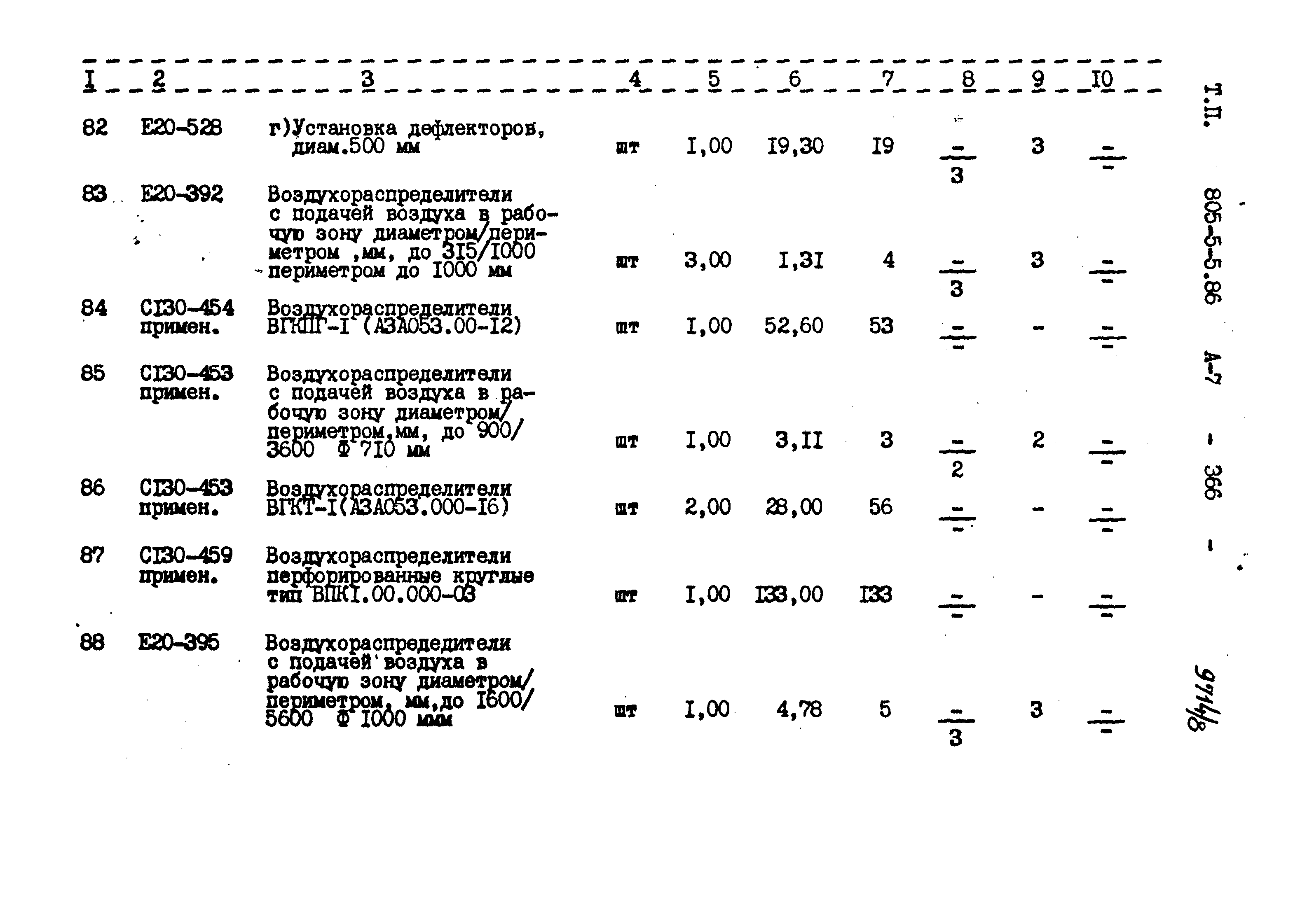 Типовой проект 805-5-5.86