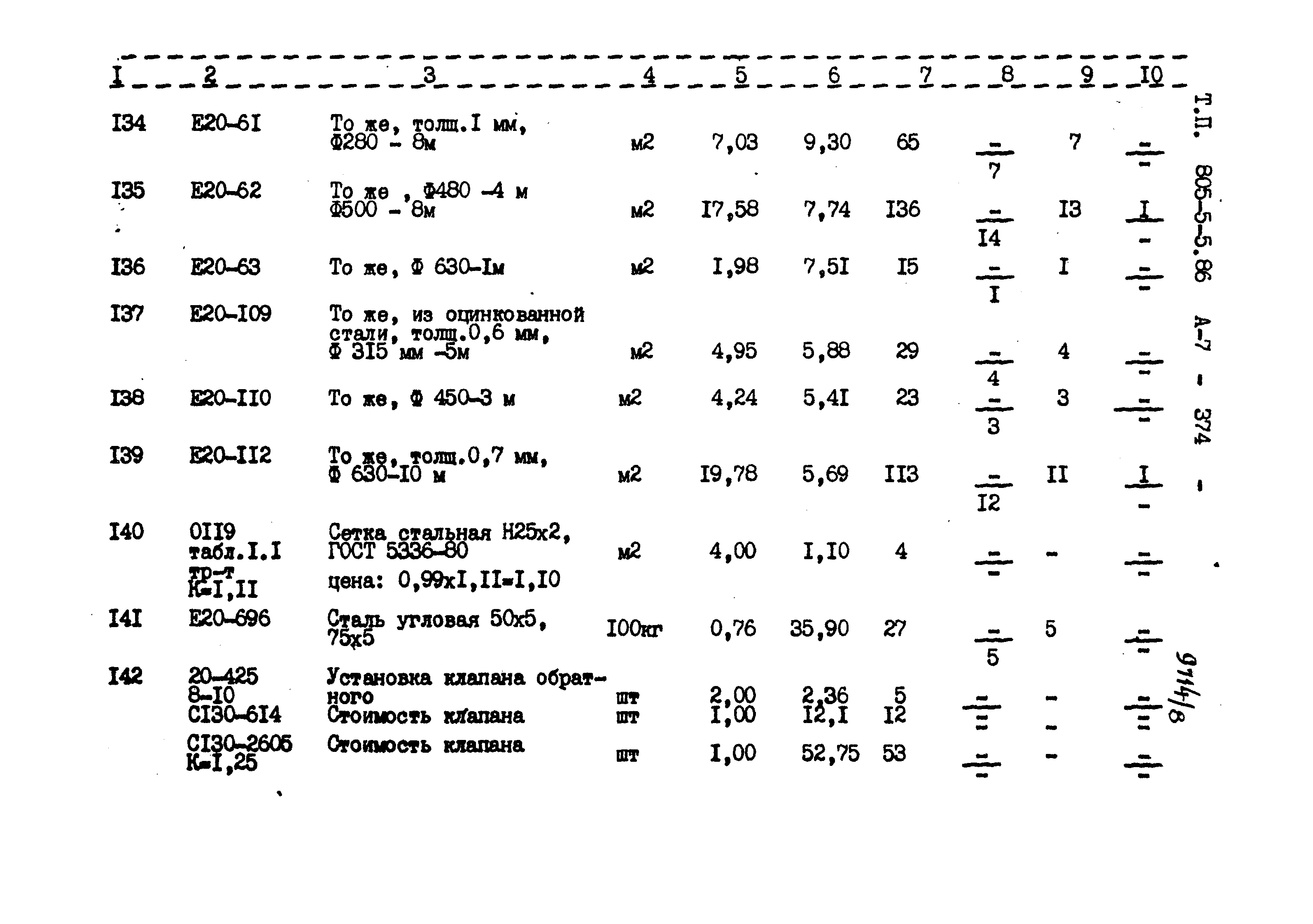 Типовой проект 805-5-5.86