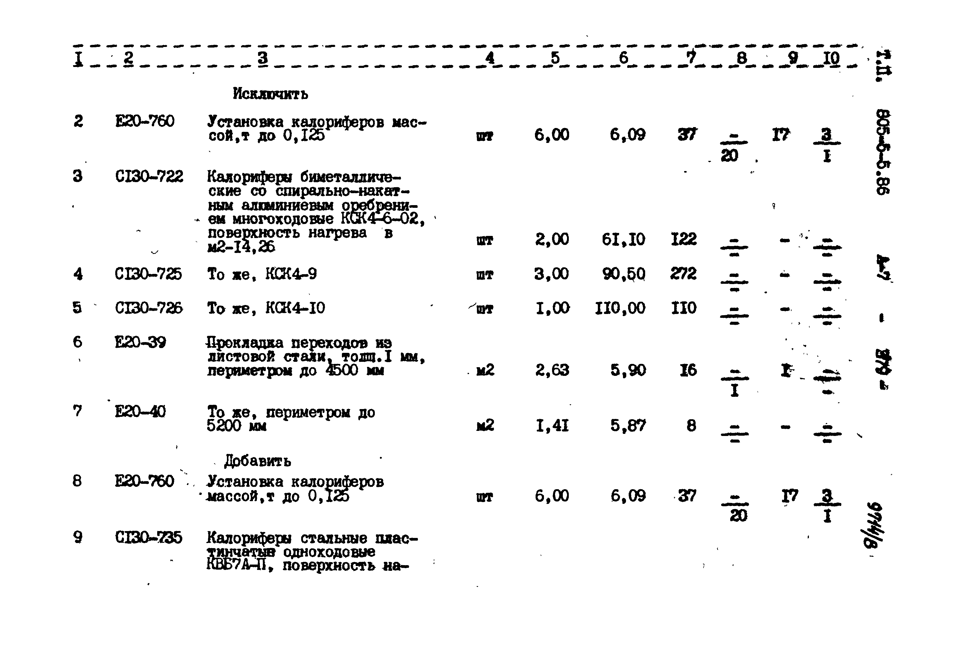 Типовой проект 805-5-5.86