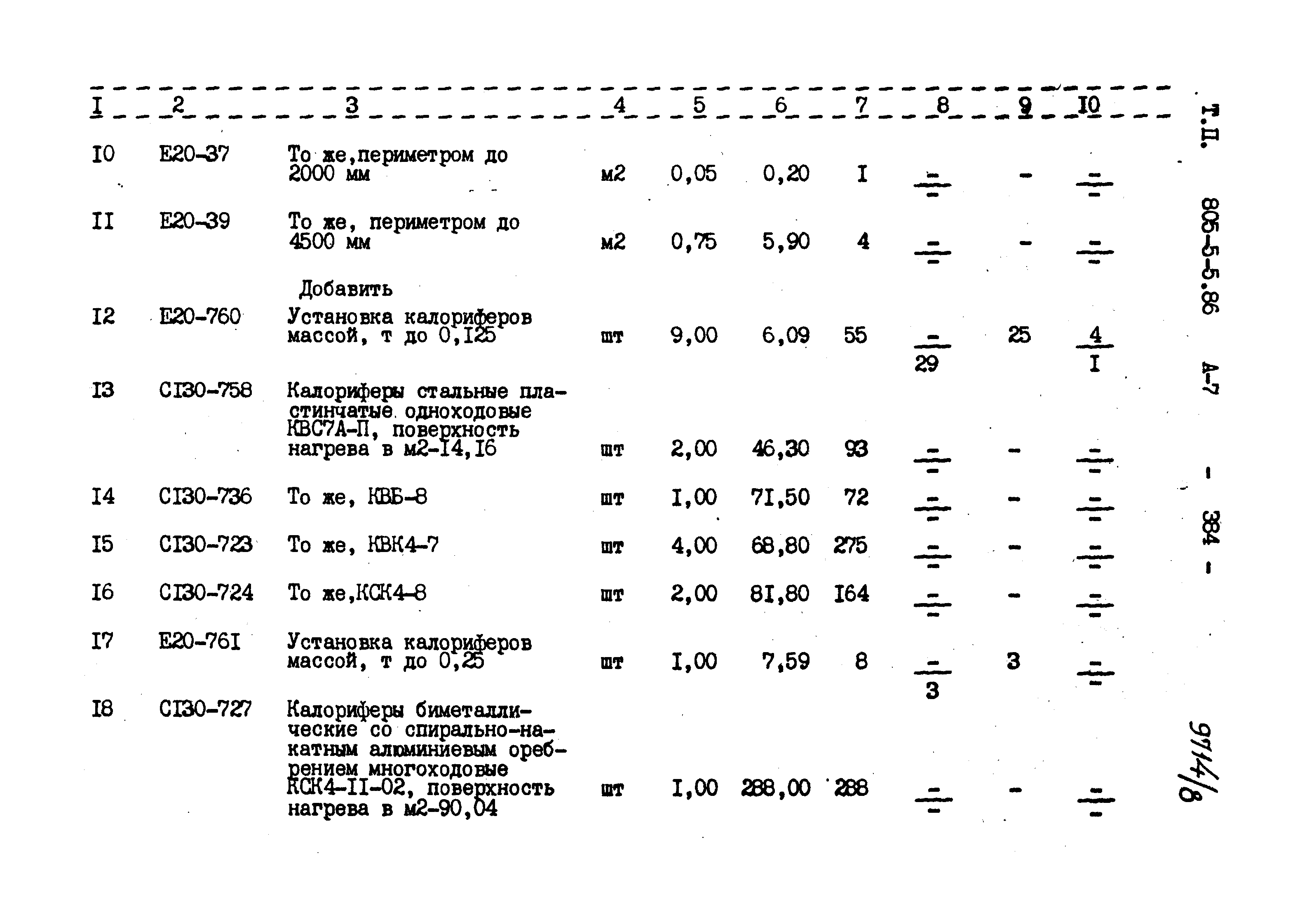 Типовой проект 805-5-5.86