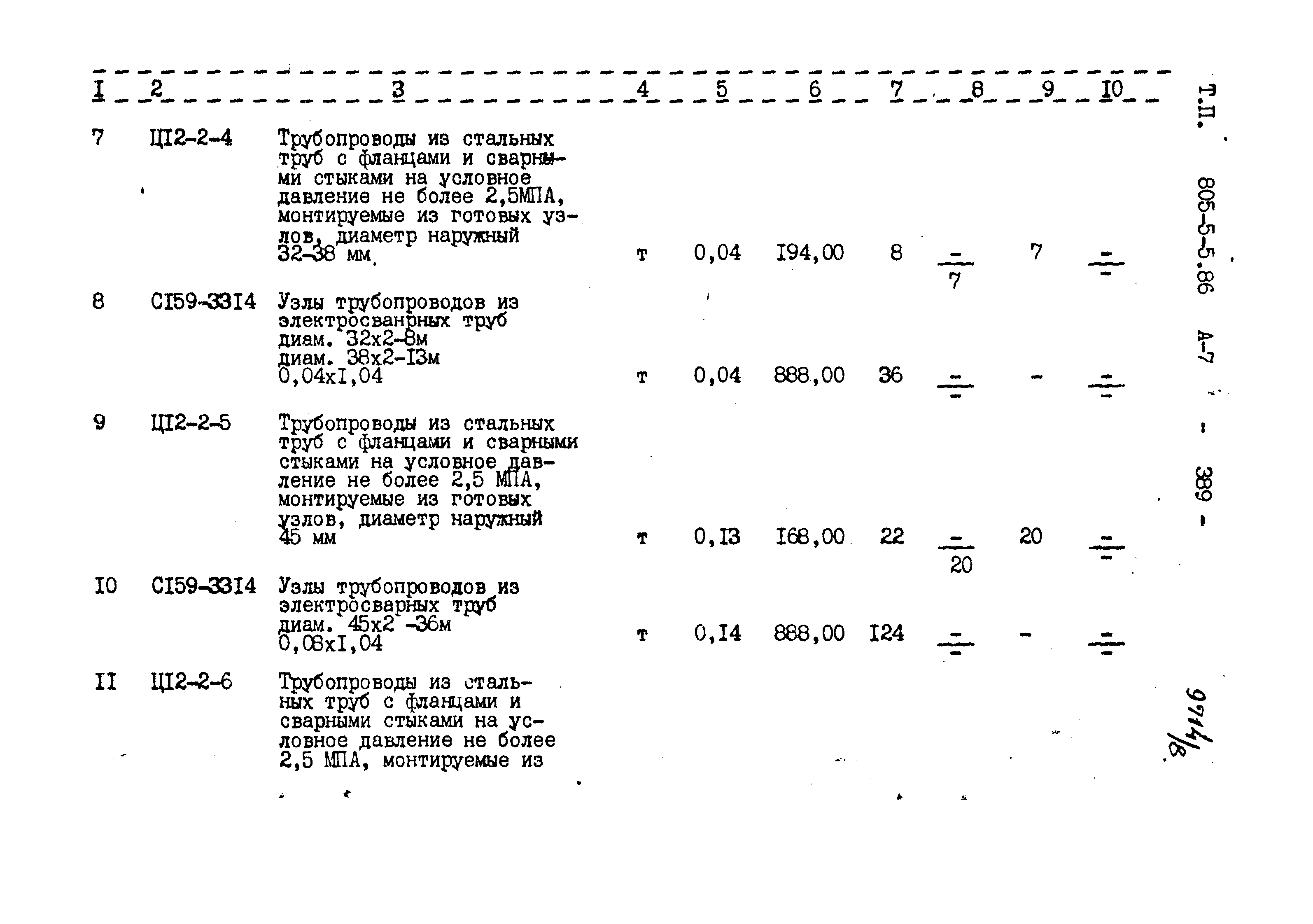 Типовой проект 805-5-5.86