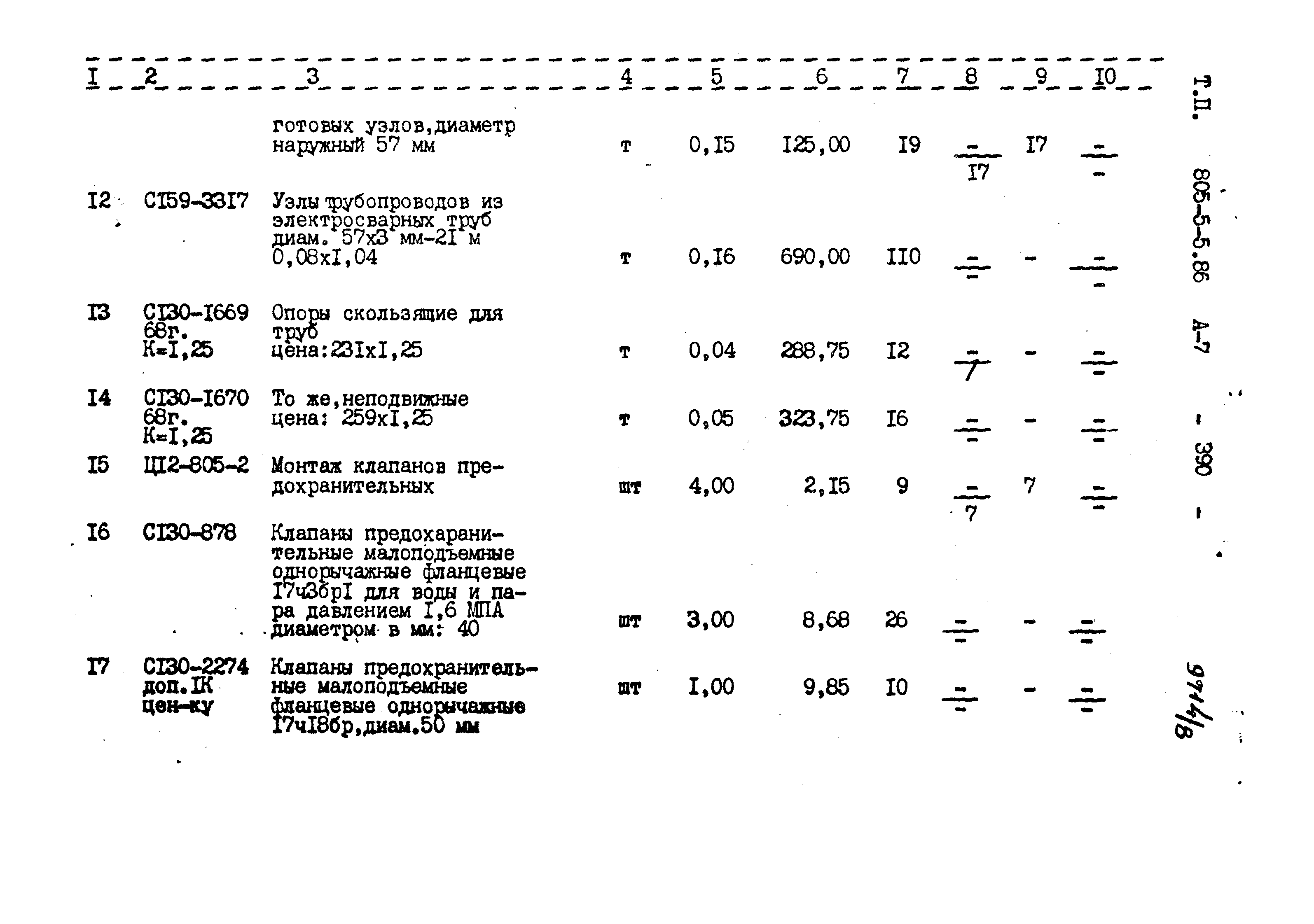 Типовой проект 805-5-5.86