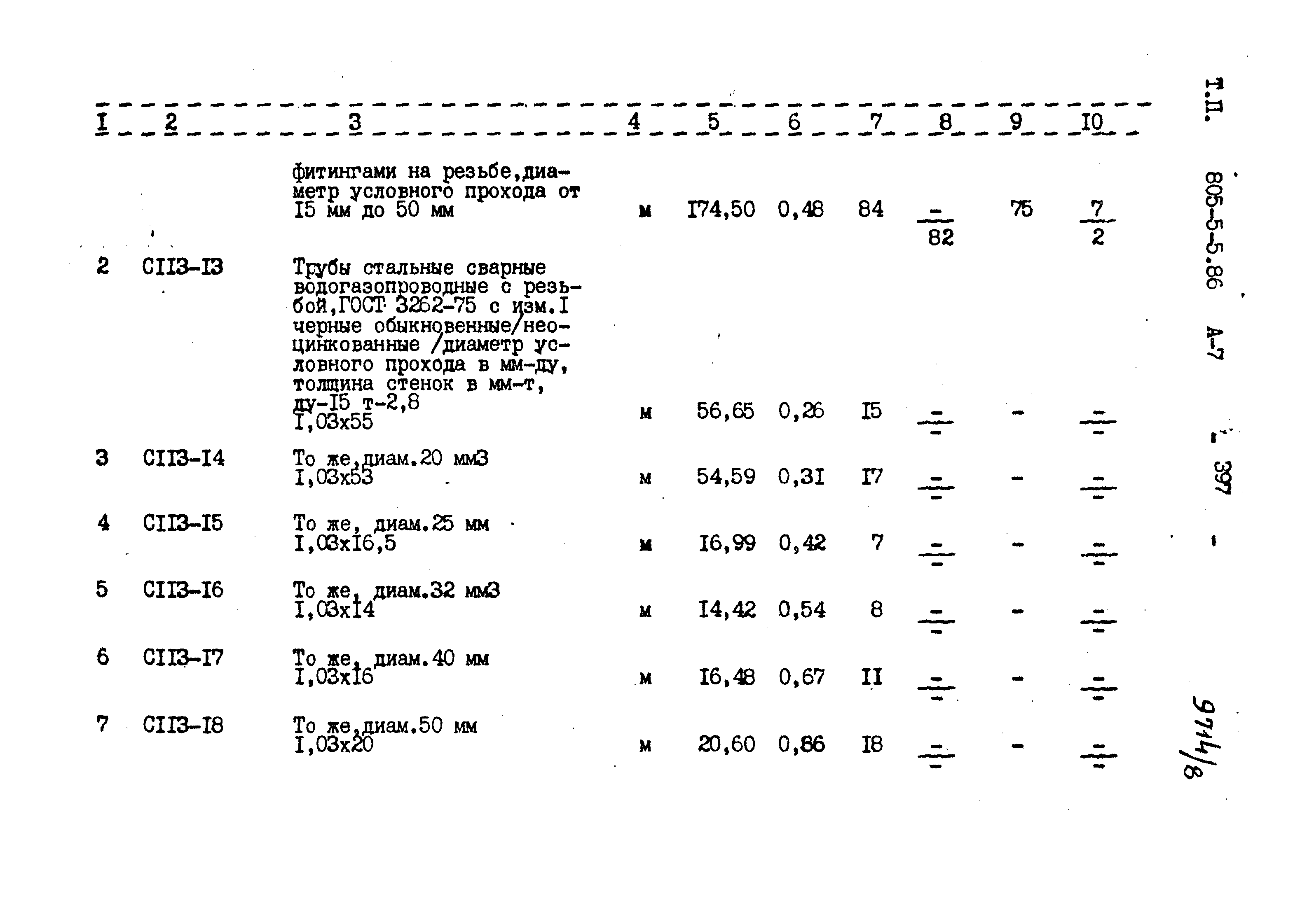 Типовой проект 805-5-5.86