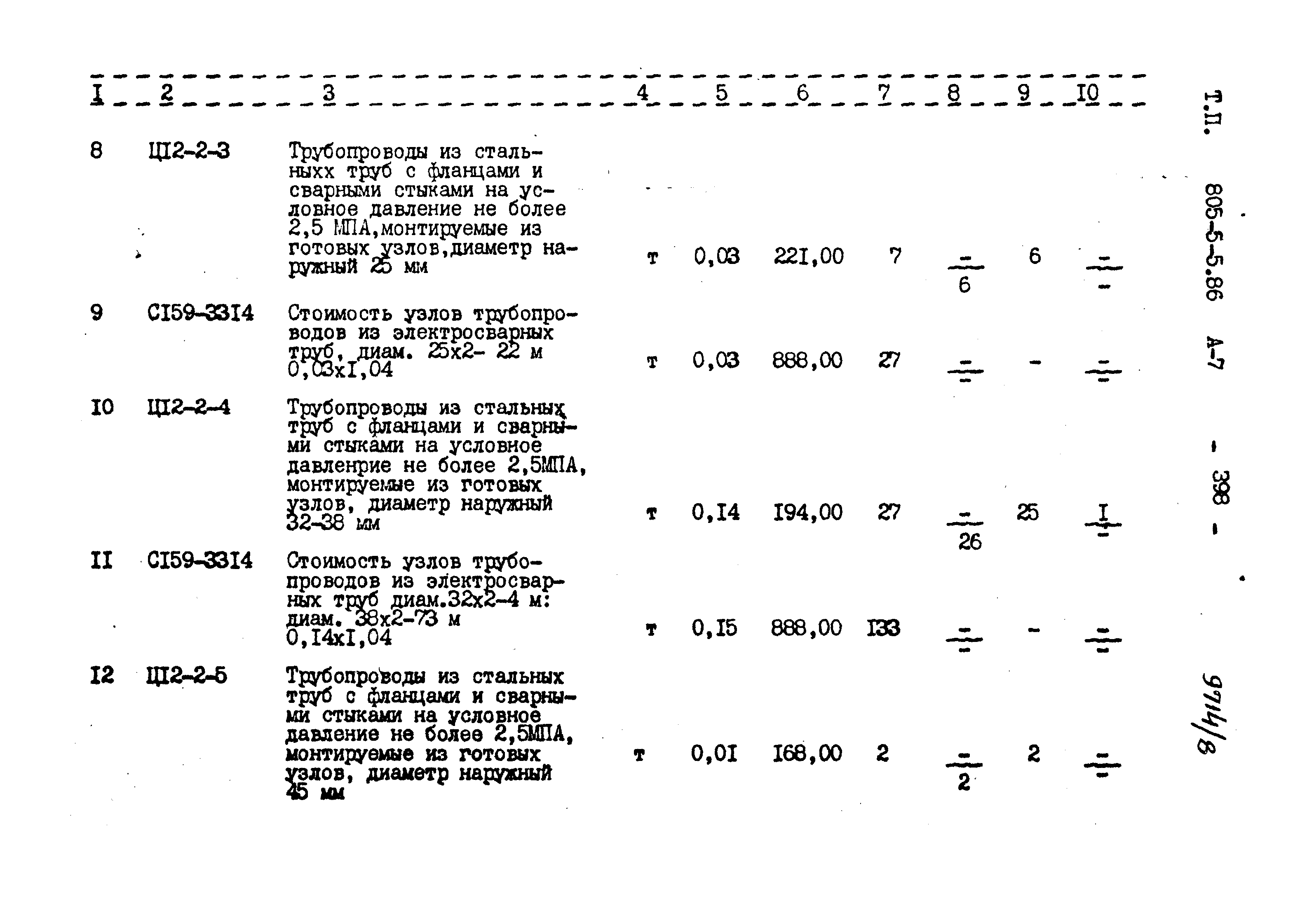 Типовой проект 805-5-5.86