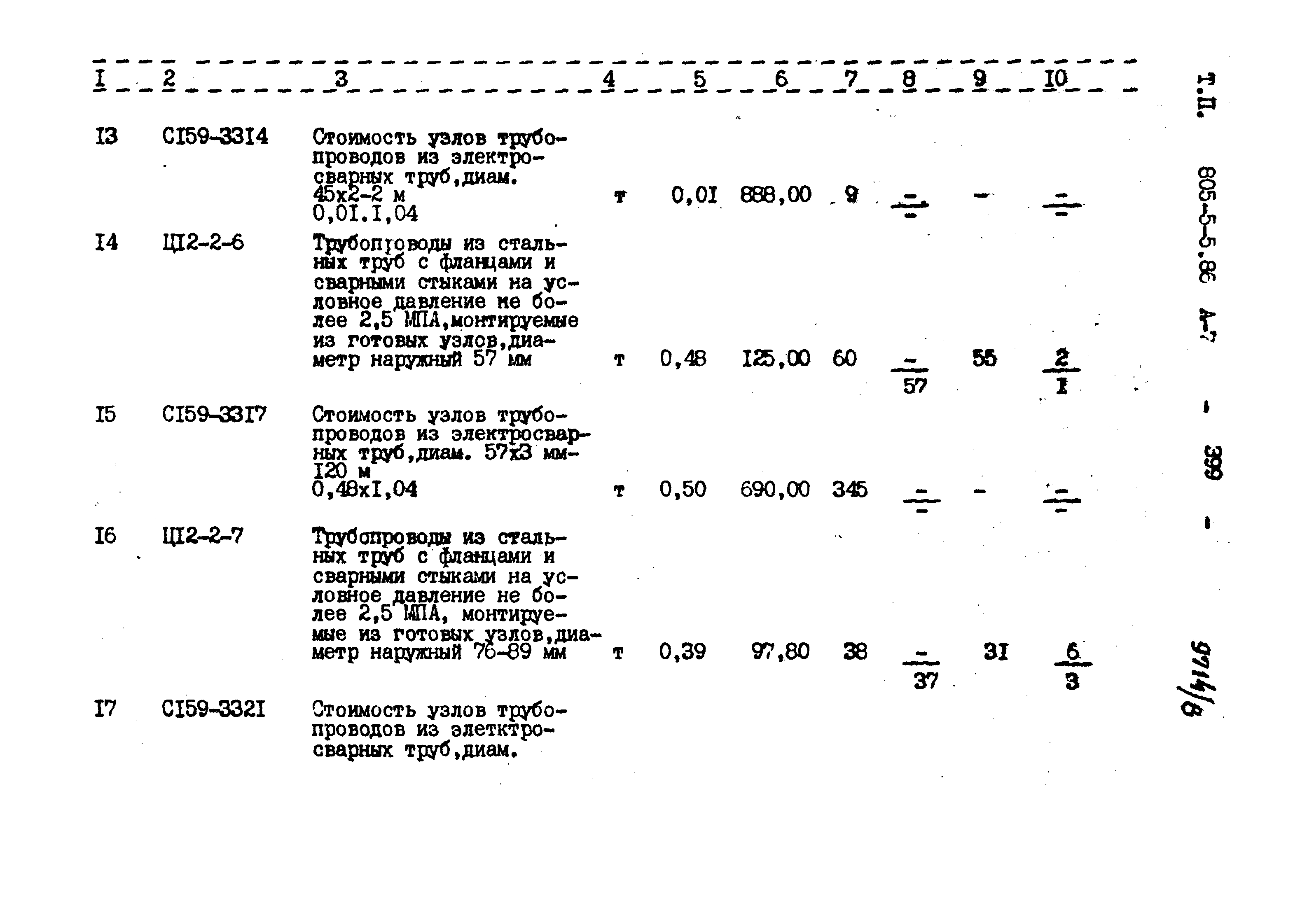 Типовой проект 805-5-5.86