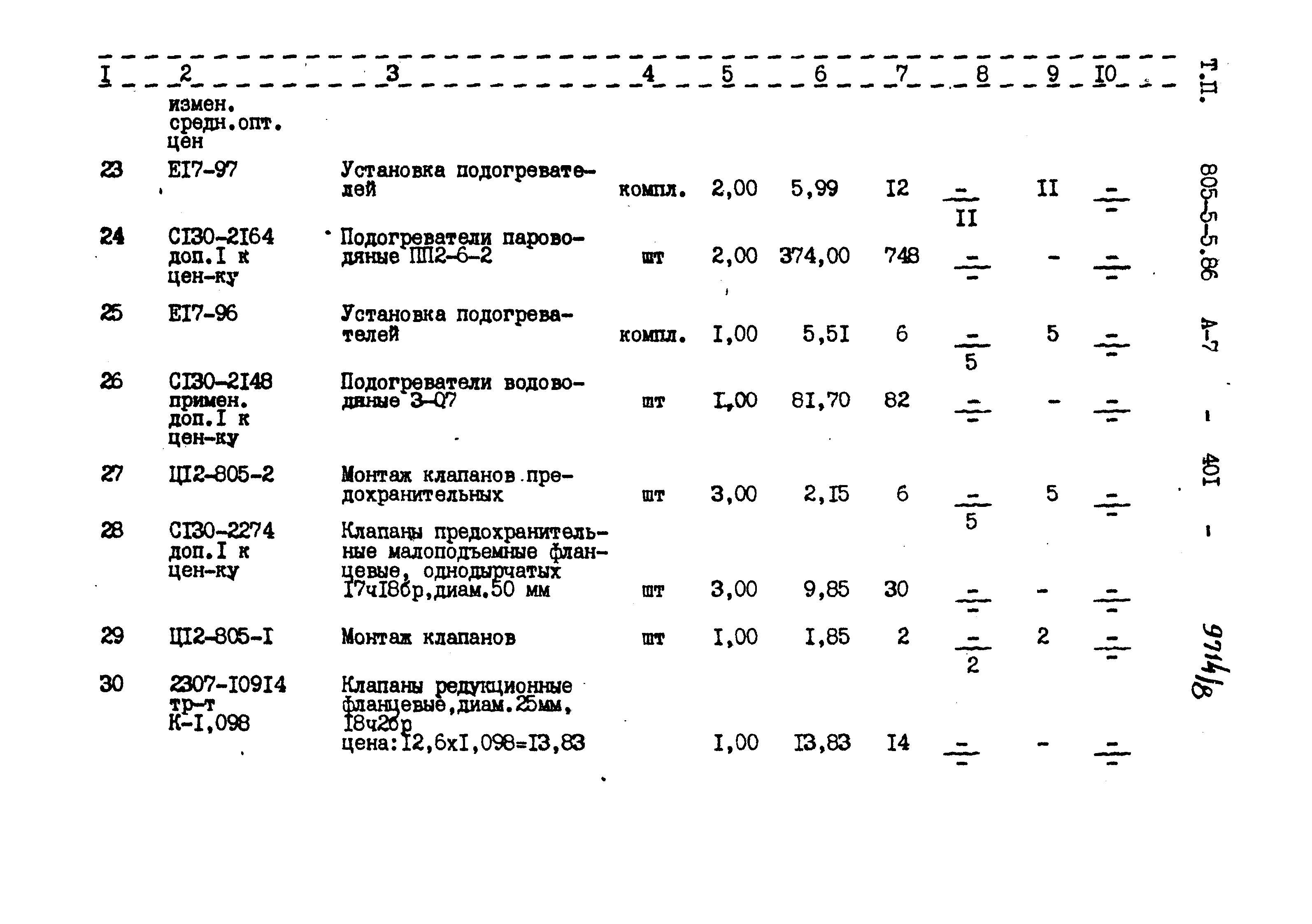 Типовой проект 805-5-5.86