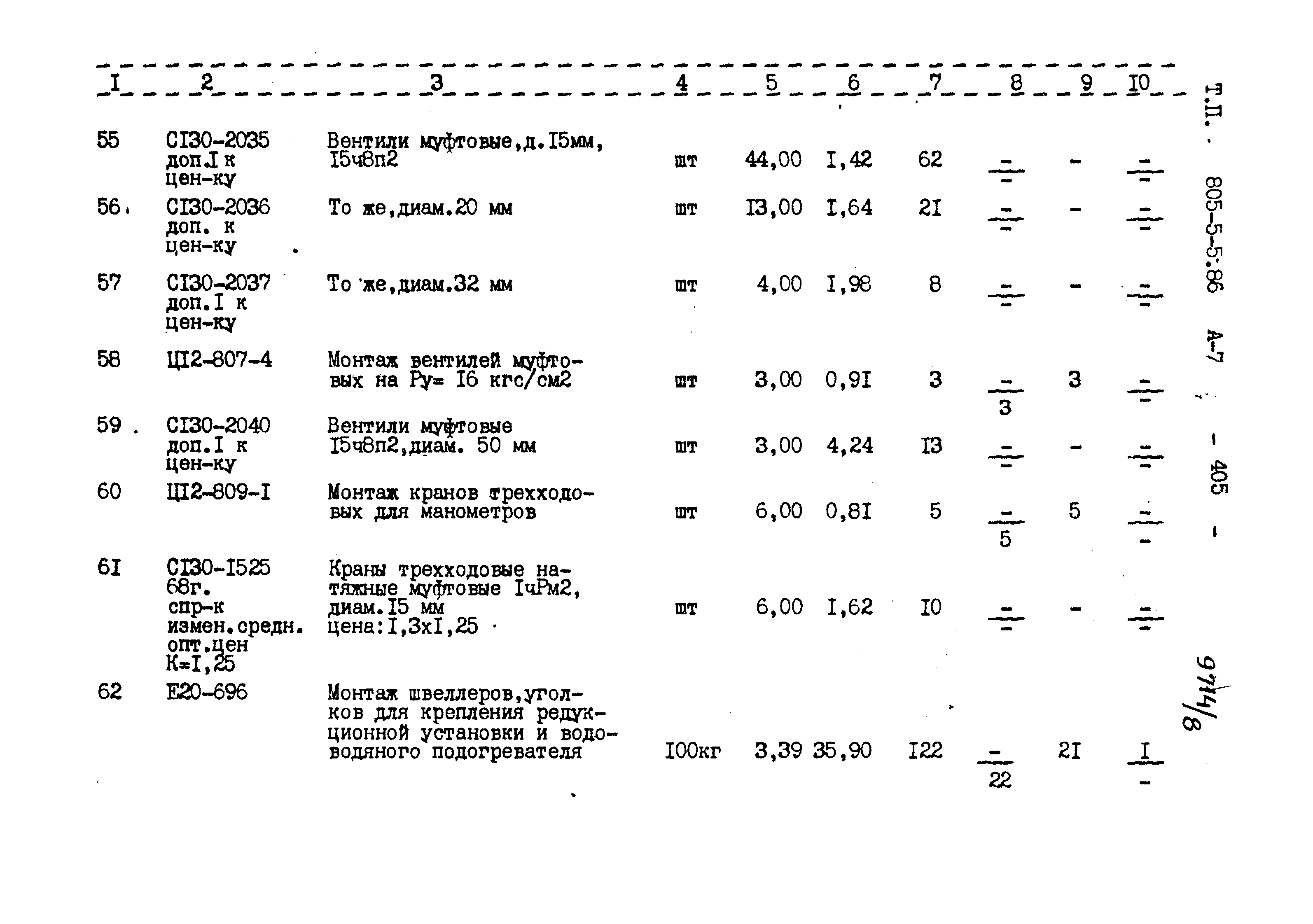 Типовой проект 805-5-5.86