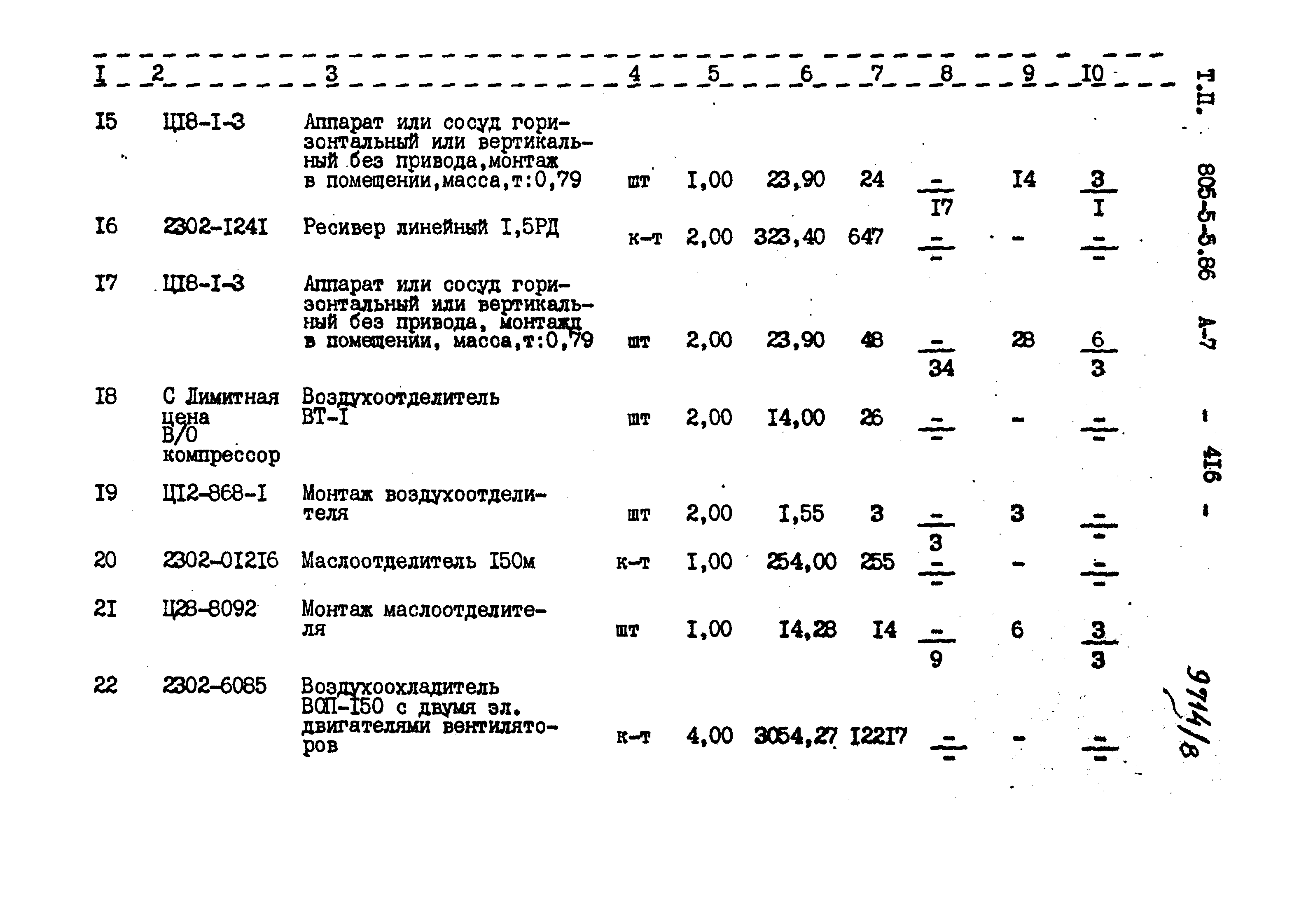 Типовой проект 805-5-5.86