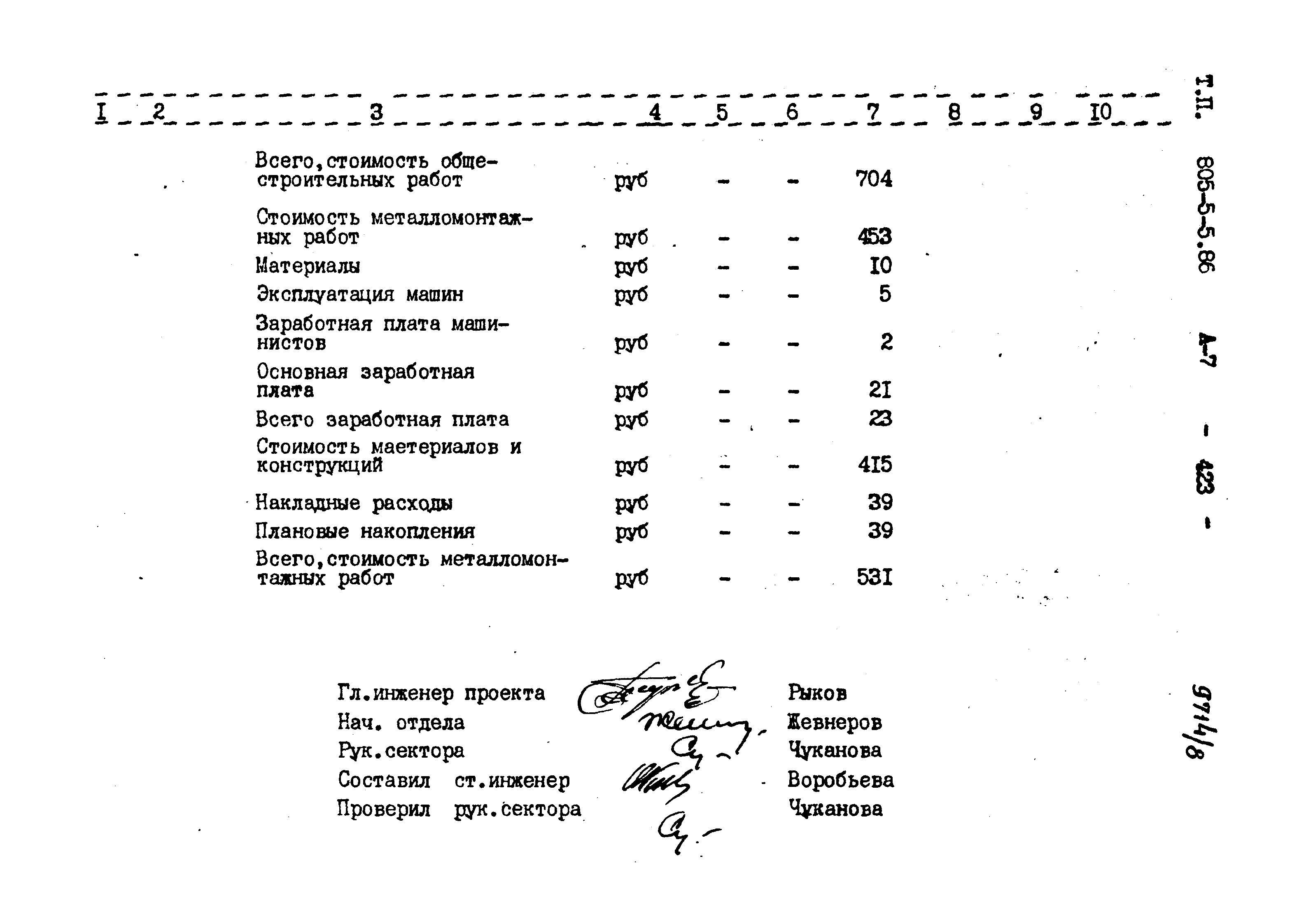 Типовой проект 805-5-5.86