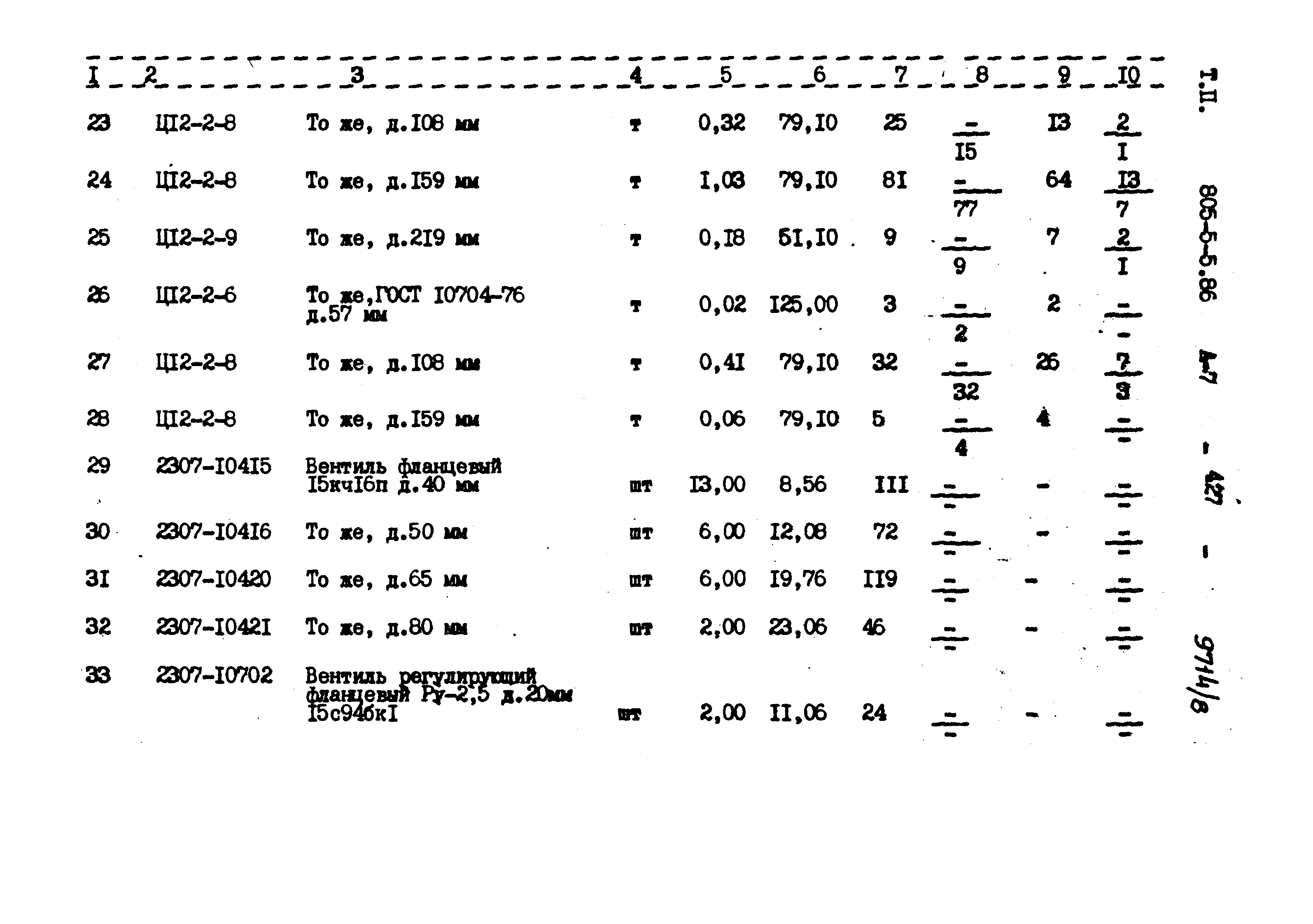 Типовой проект 805-5-5.86