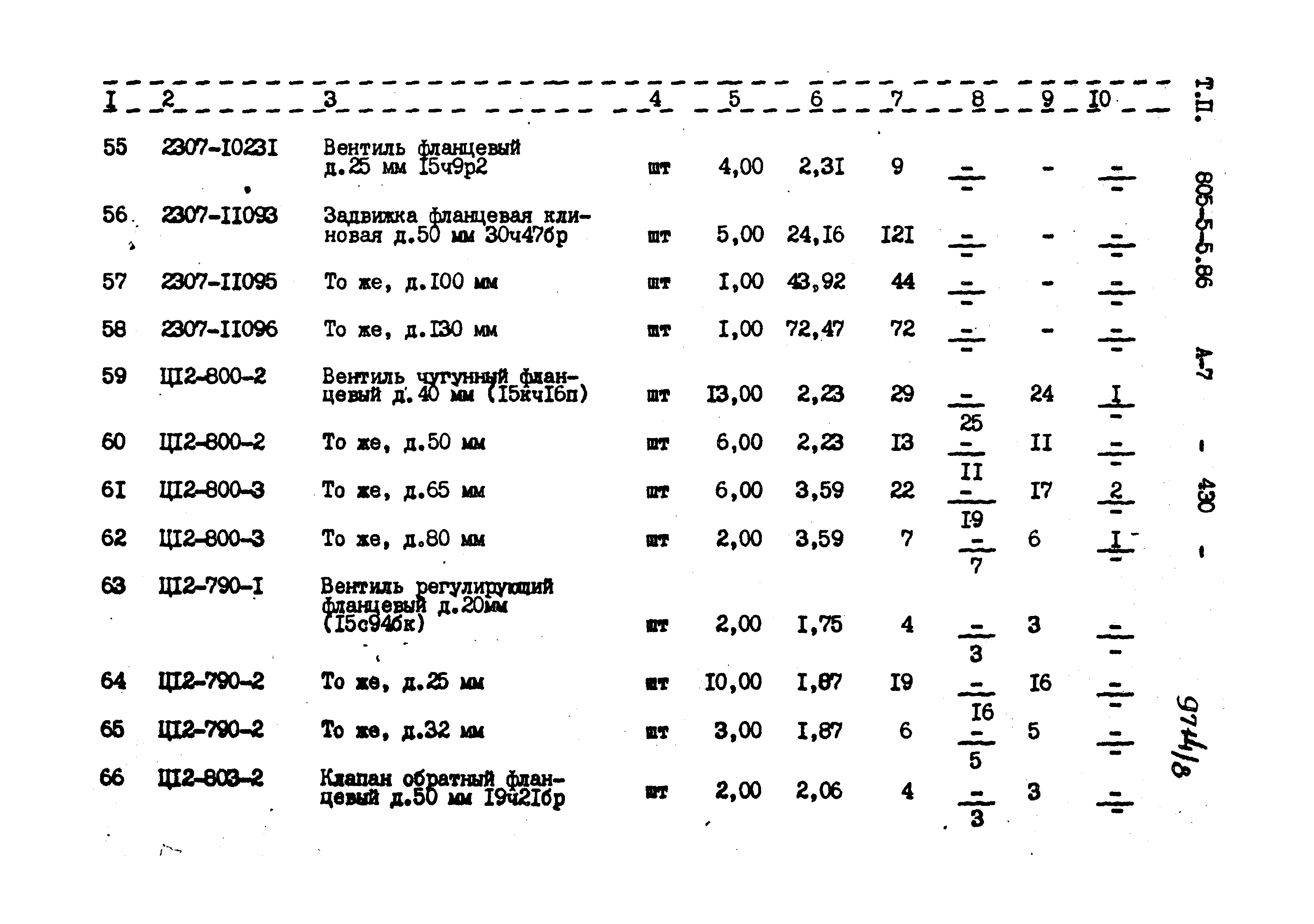 Типовой проект 805-5-5.86