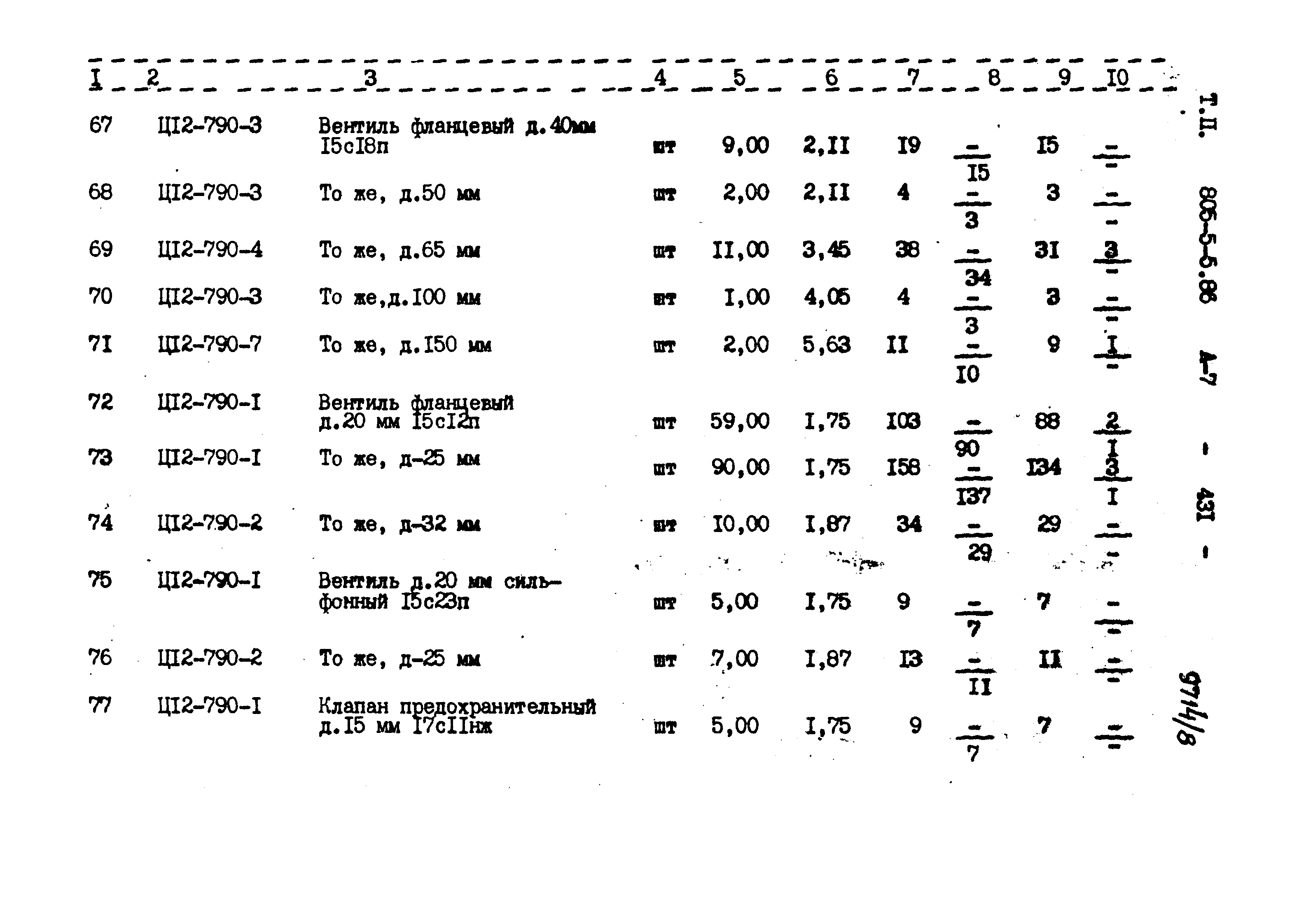 Типовой проект 805-5-5.86