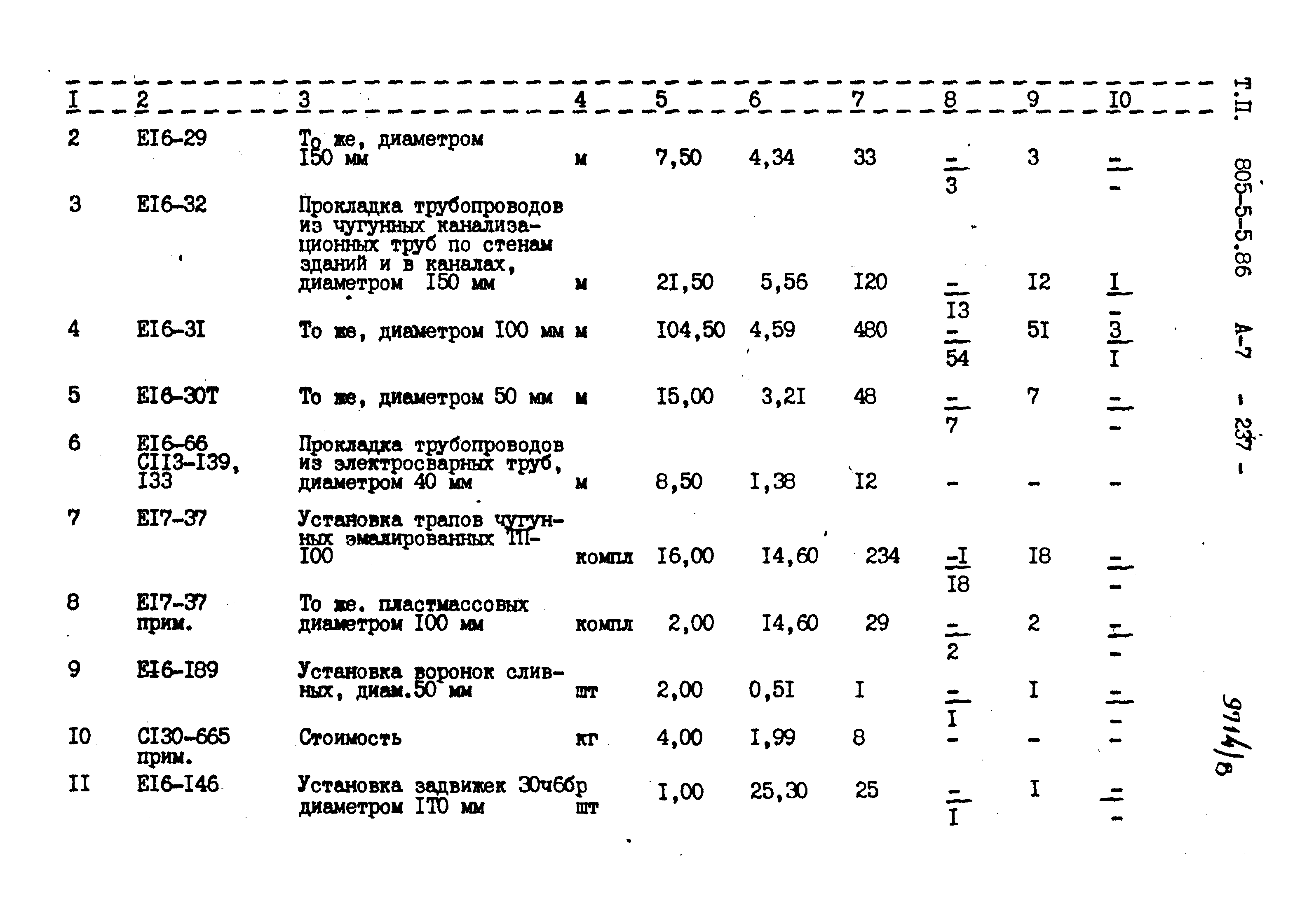 Типовой проект 805-5-5.86