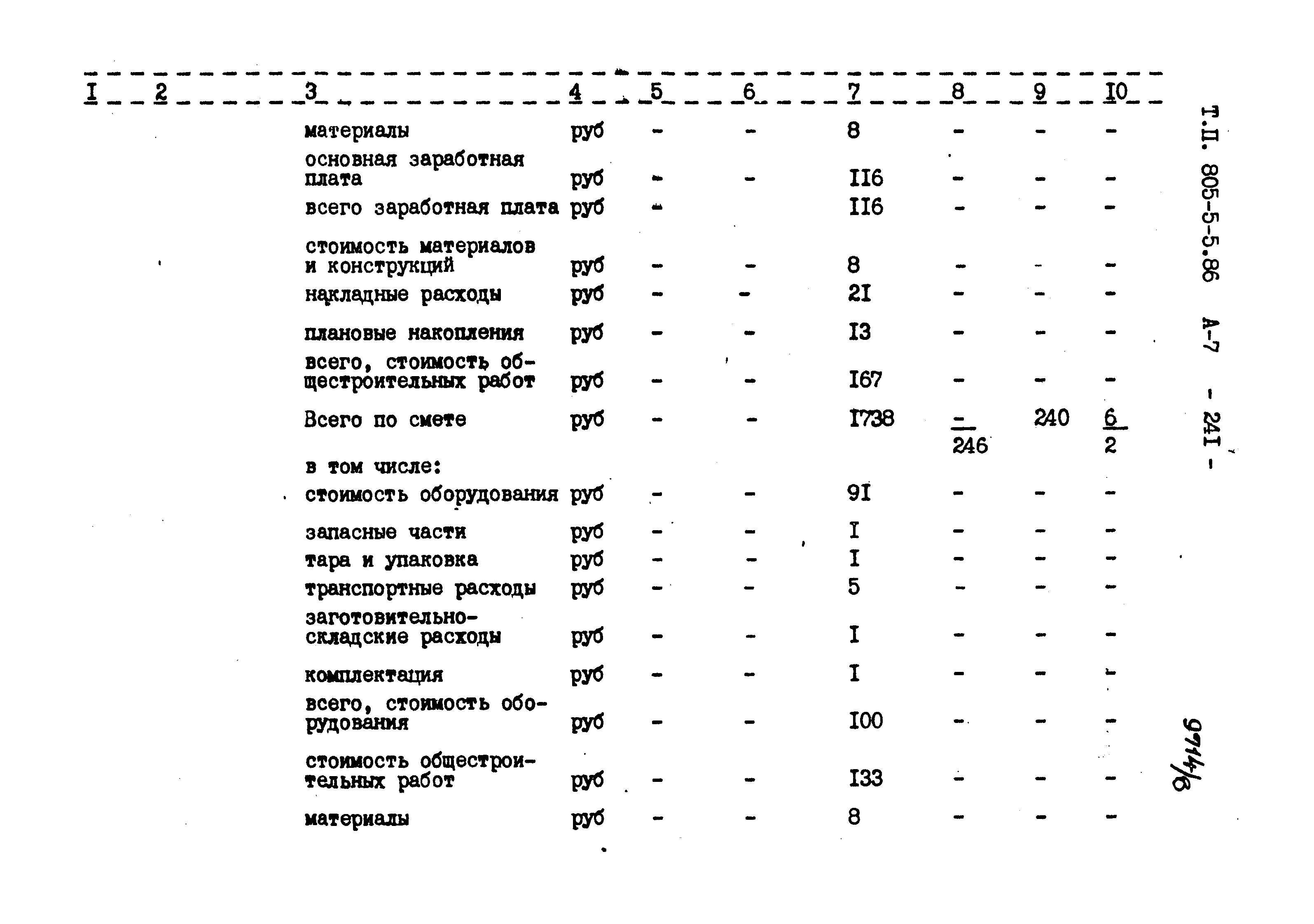 Типовой проект 805-5-5.86