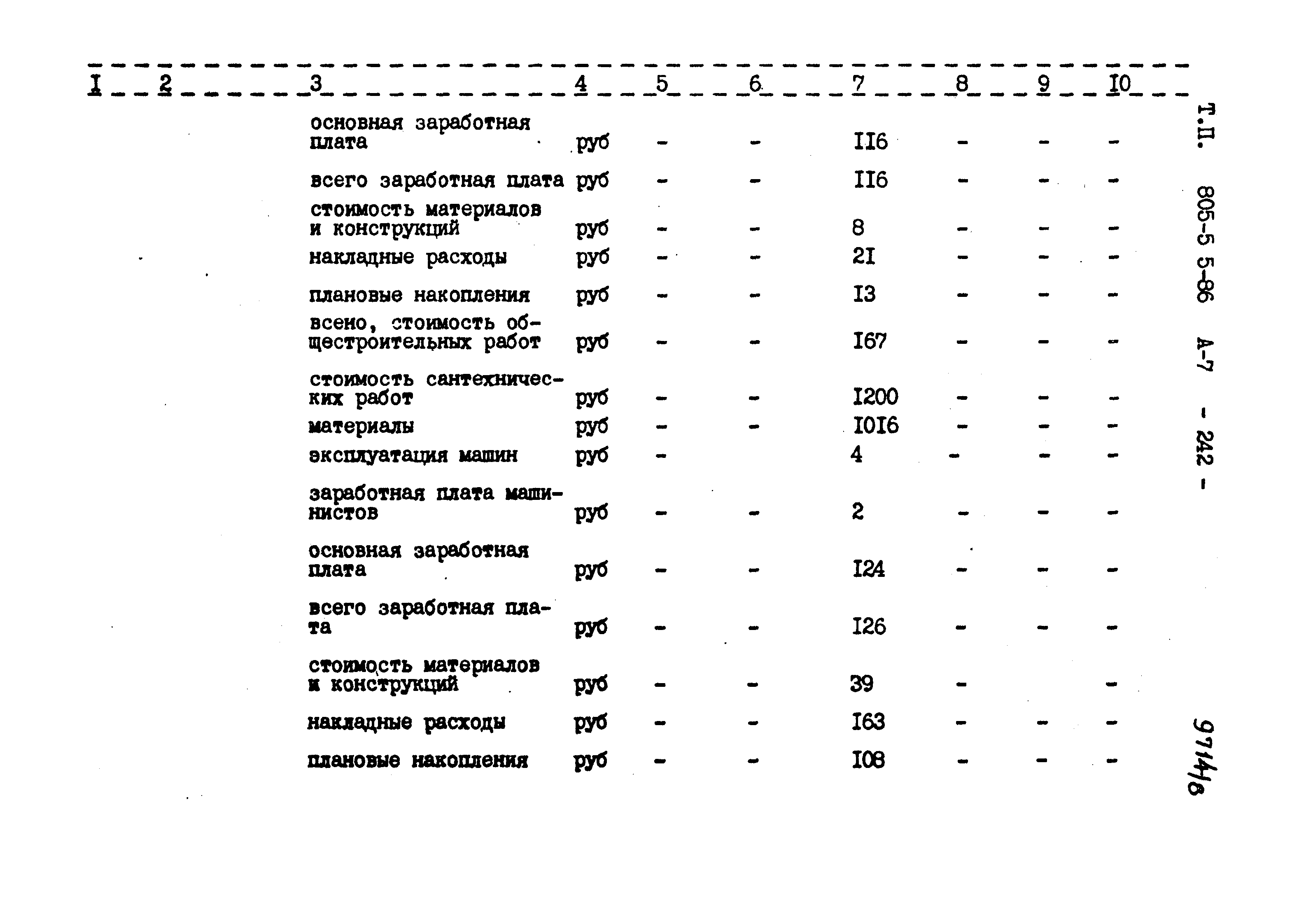 Типовой проект 805-5-5.86