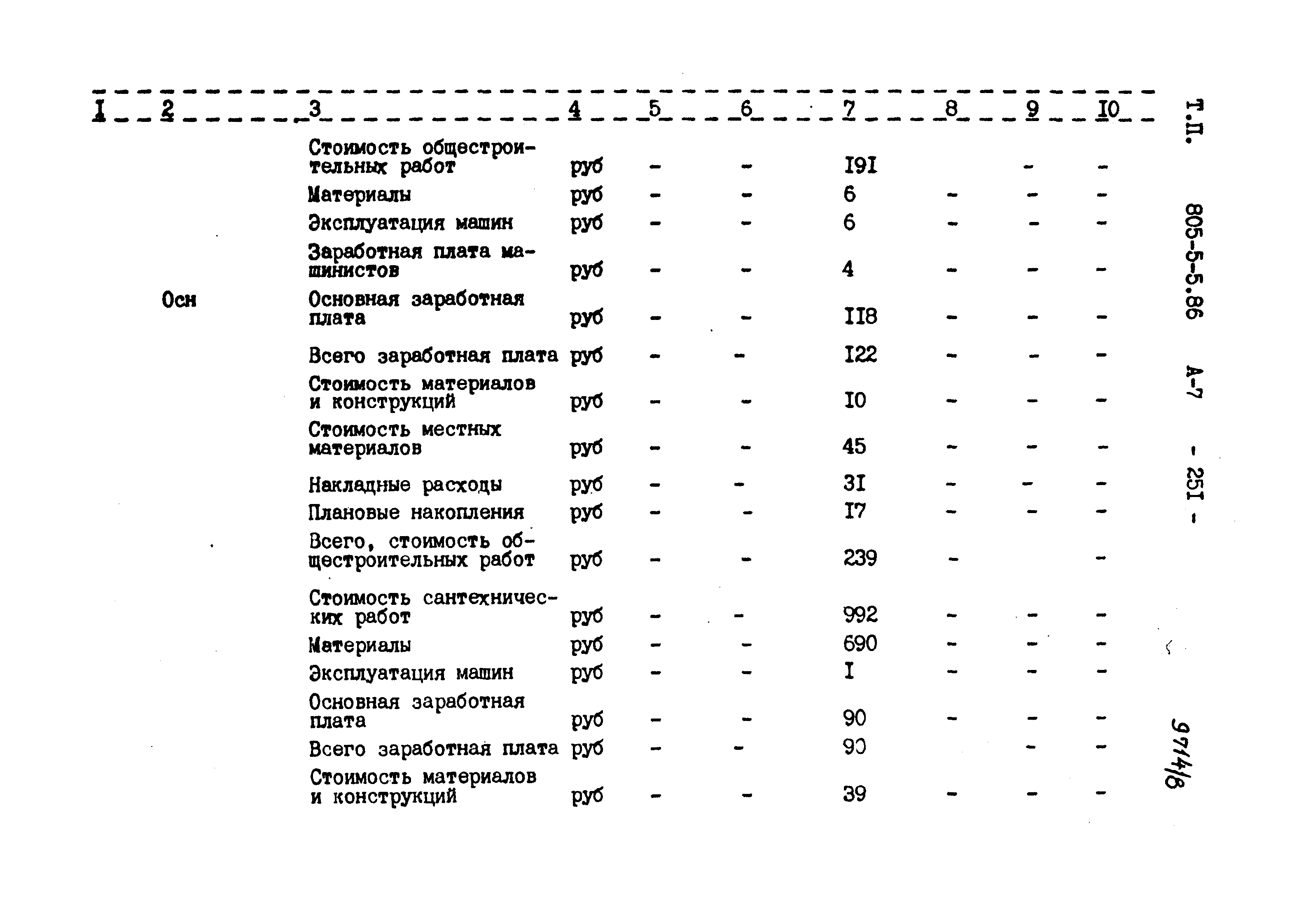 Типовой проект 805-5-5.86