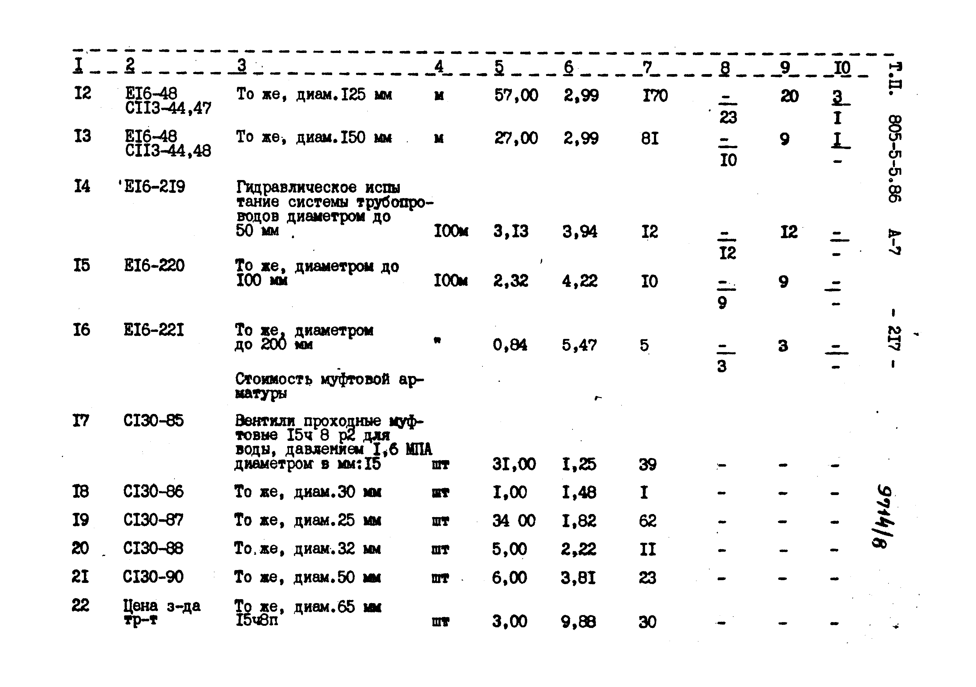 Типовой проект 805-5-5.86