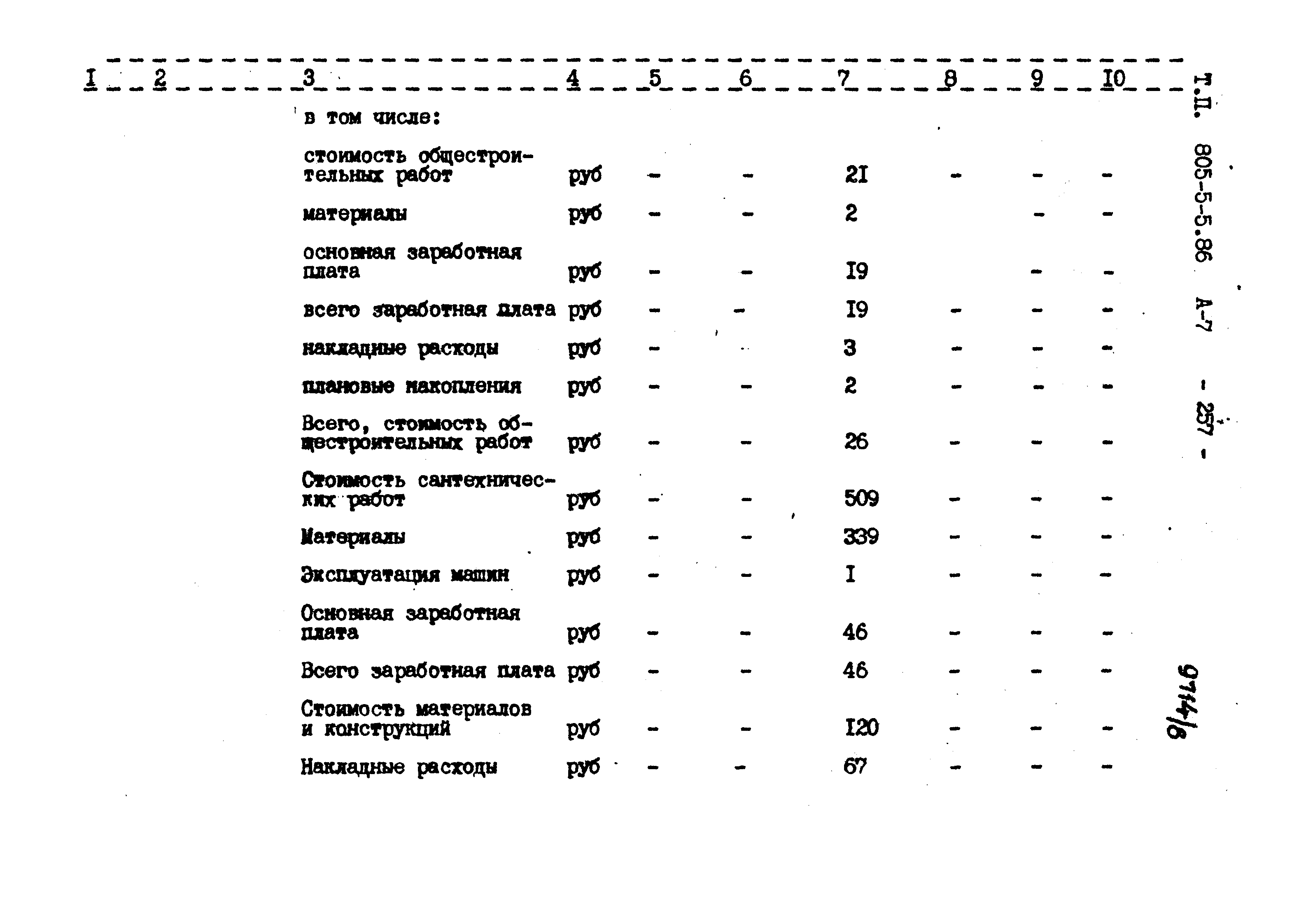 Типовой проект 805-5-5.86