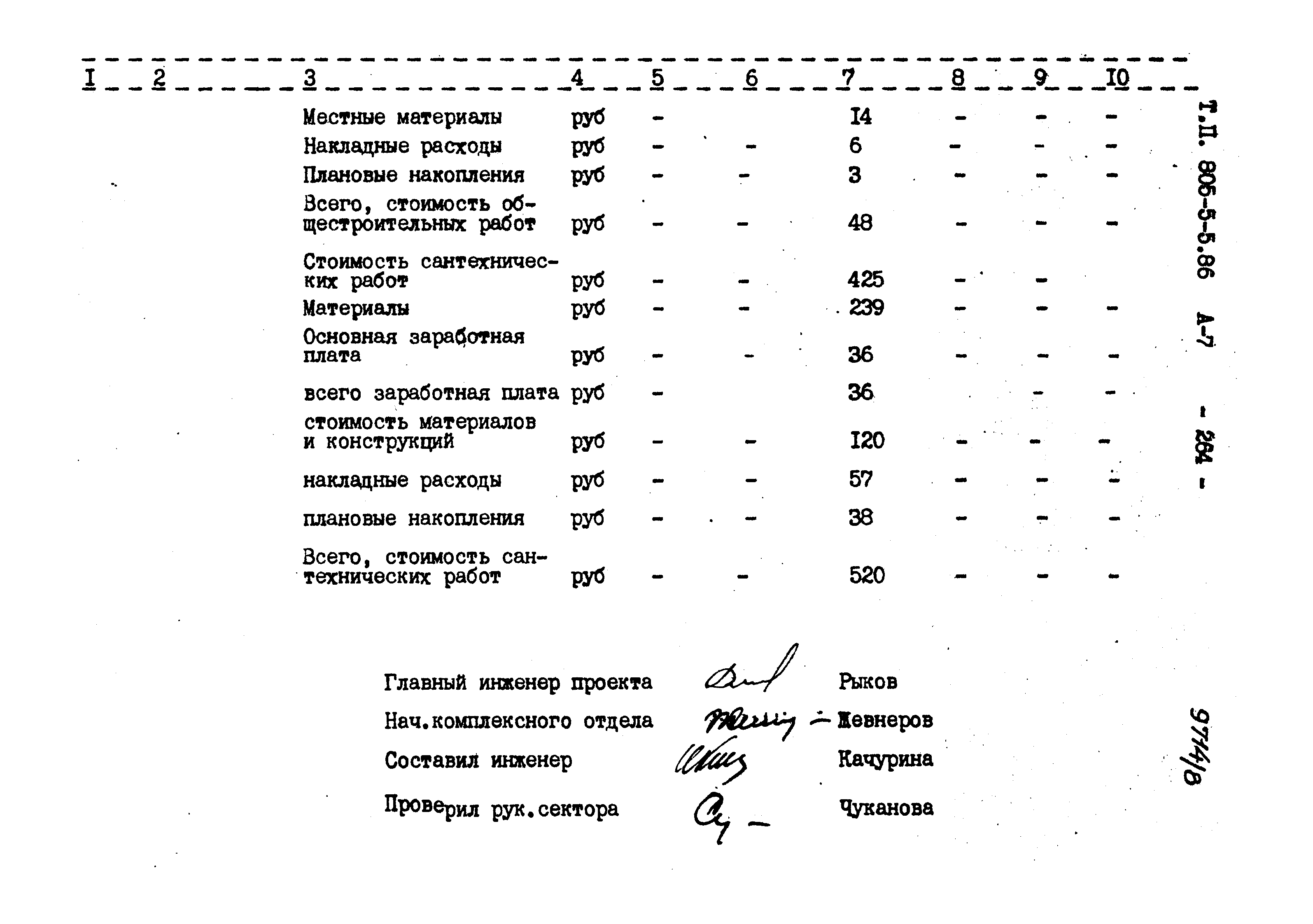 Типовой проект 805-5-5.86