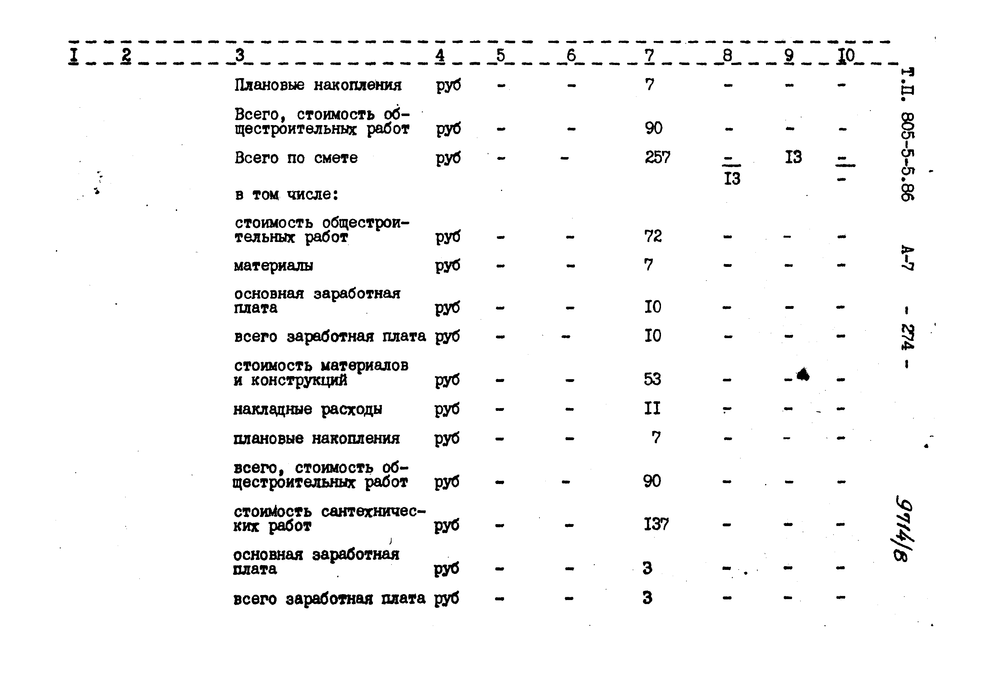 Типовой проект 805-5-5.86