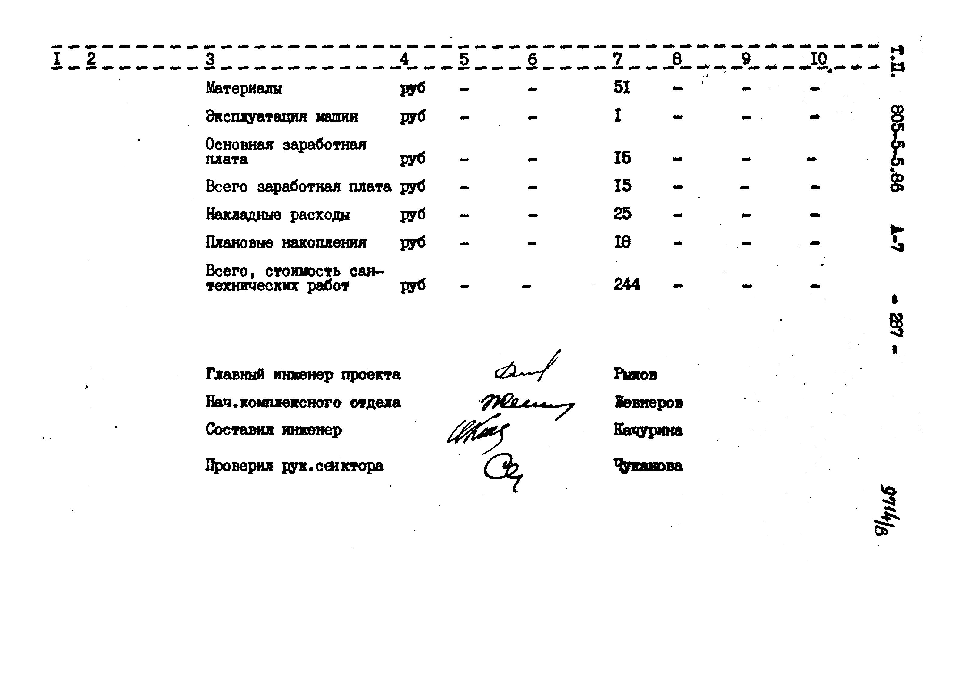 Типовой проект 805-5-5.86