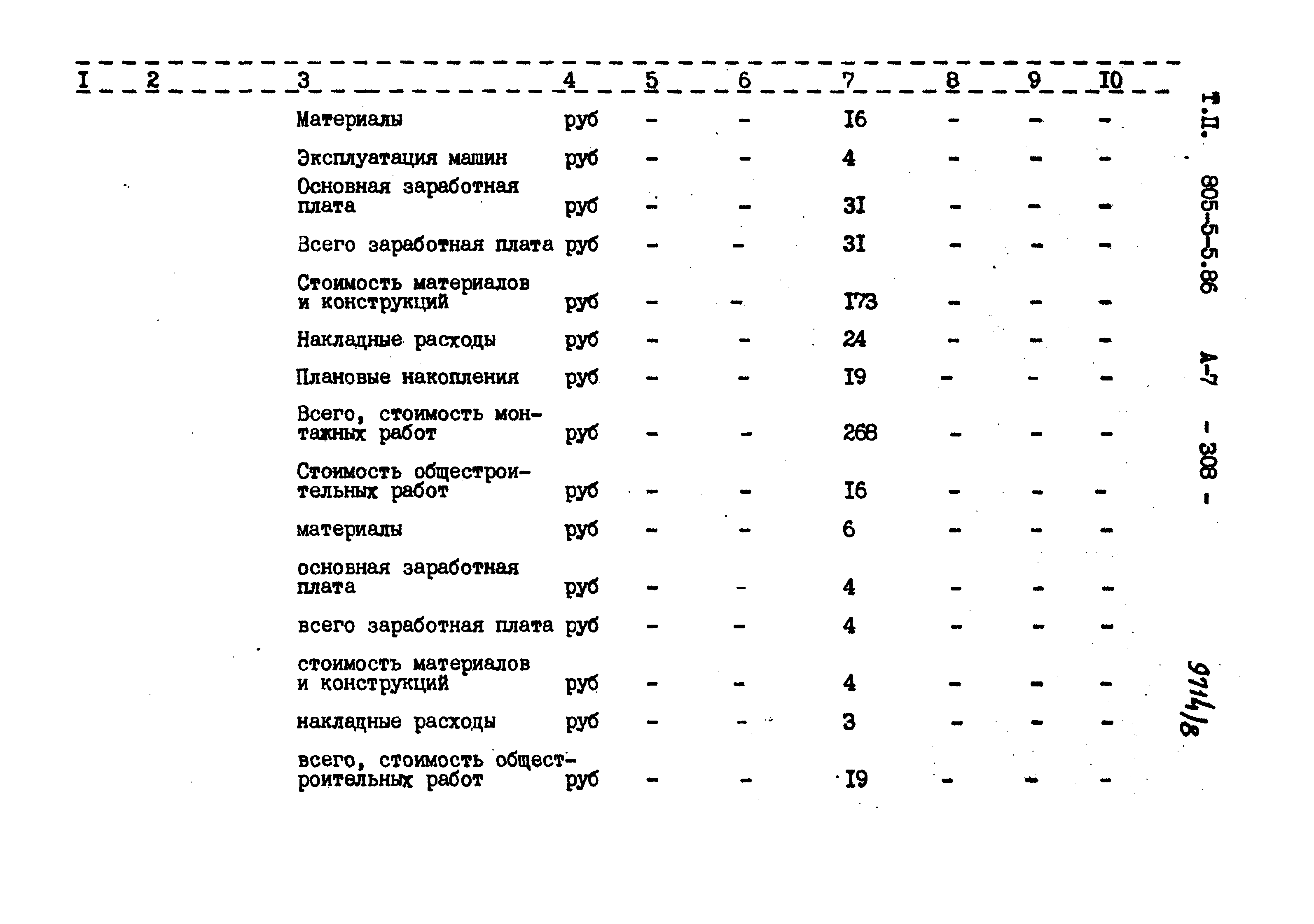 Типовой проект 805-5-5.86