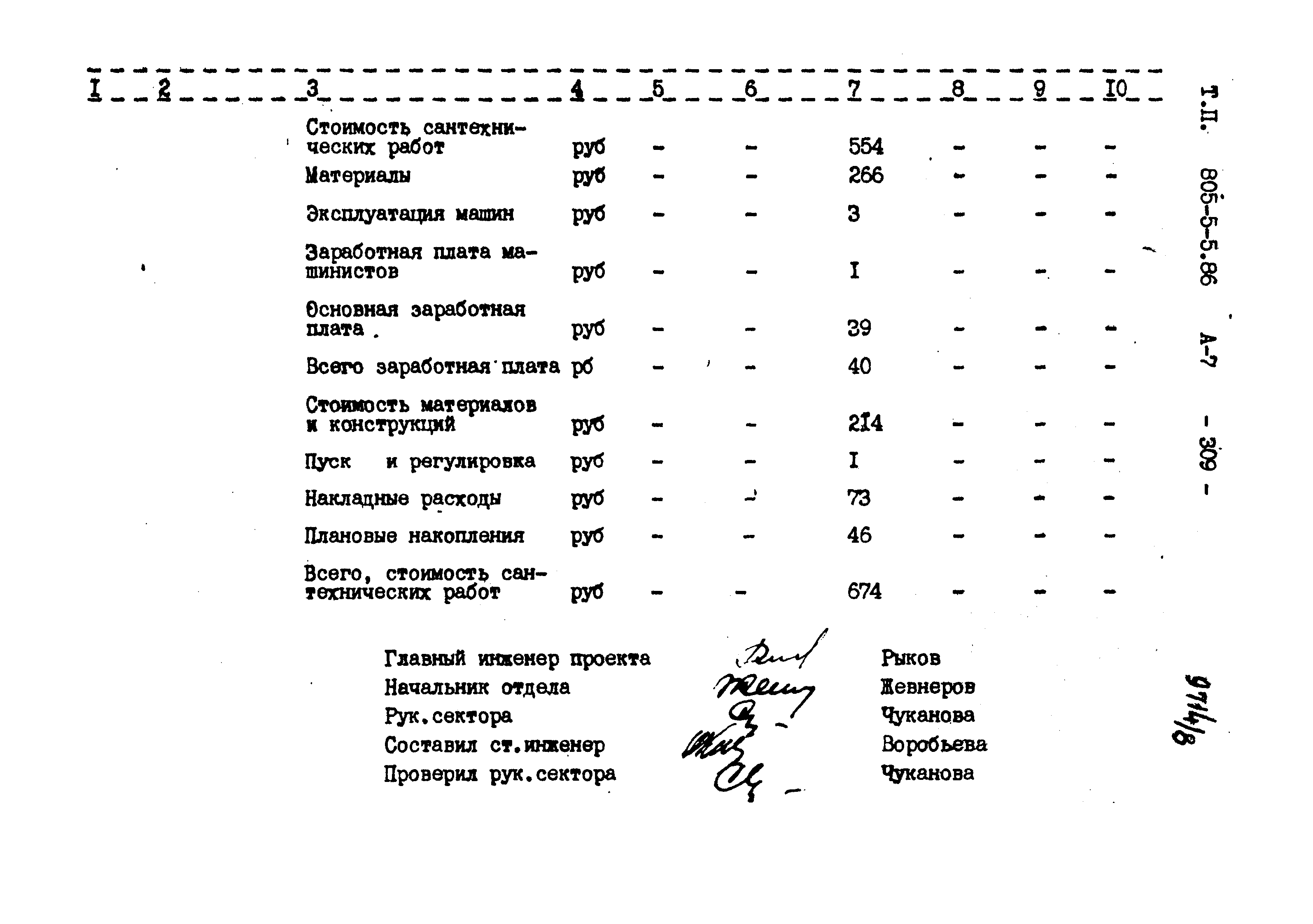 Типовой проект 805-5-5.86