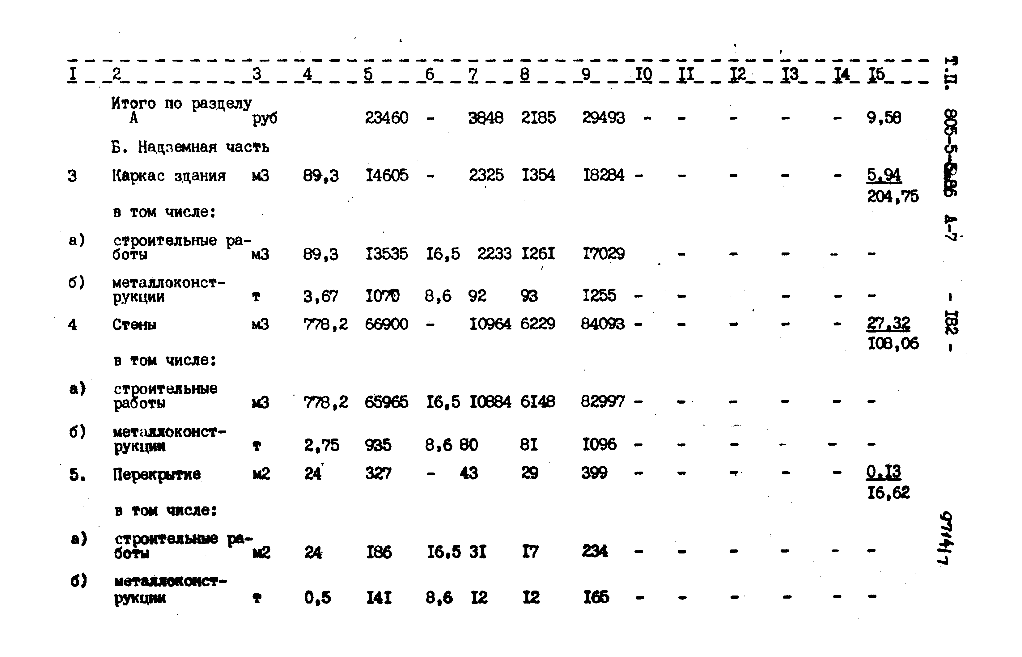 Типовой проект 805-5-5.86