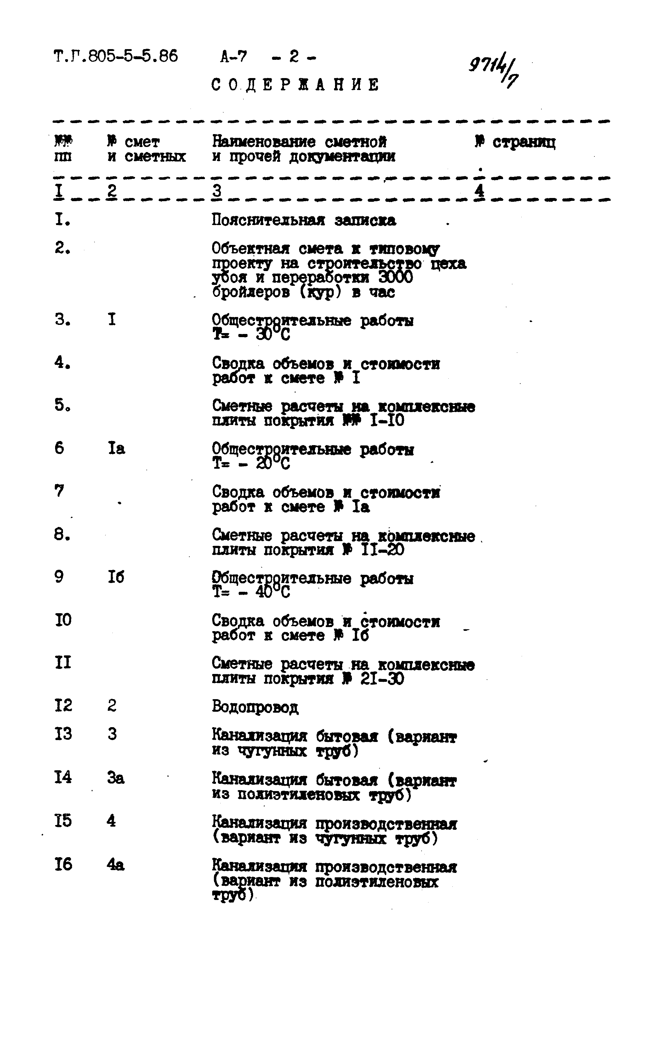 Типовой проект 805-5-5.86