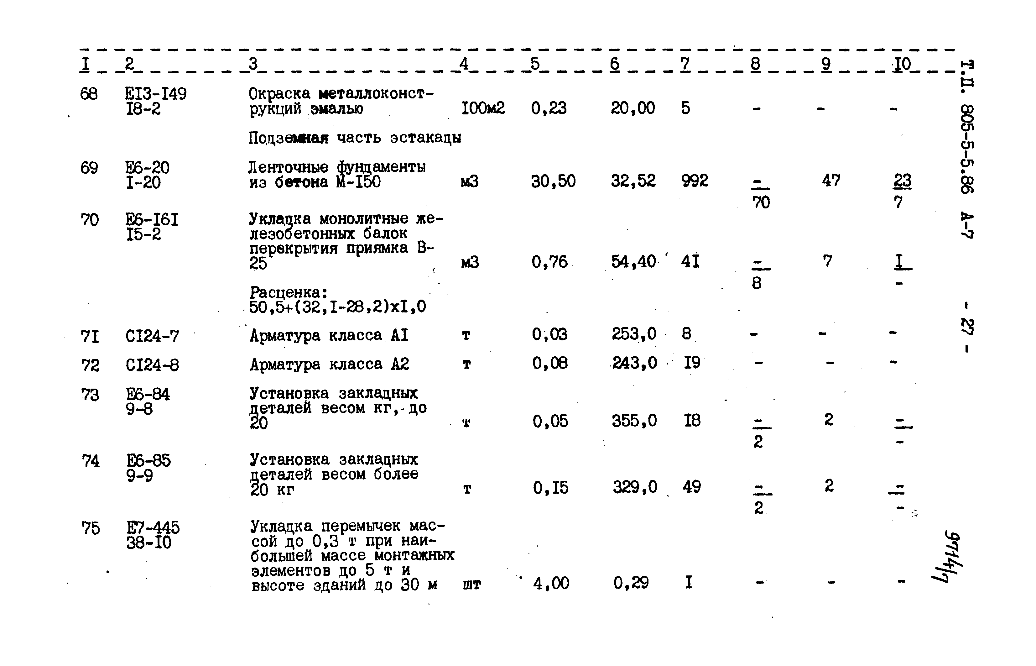 Типовой проект 805-5-5.86