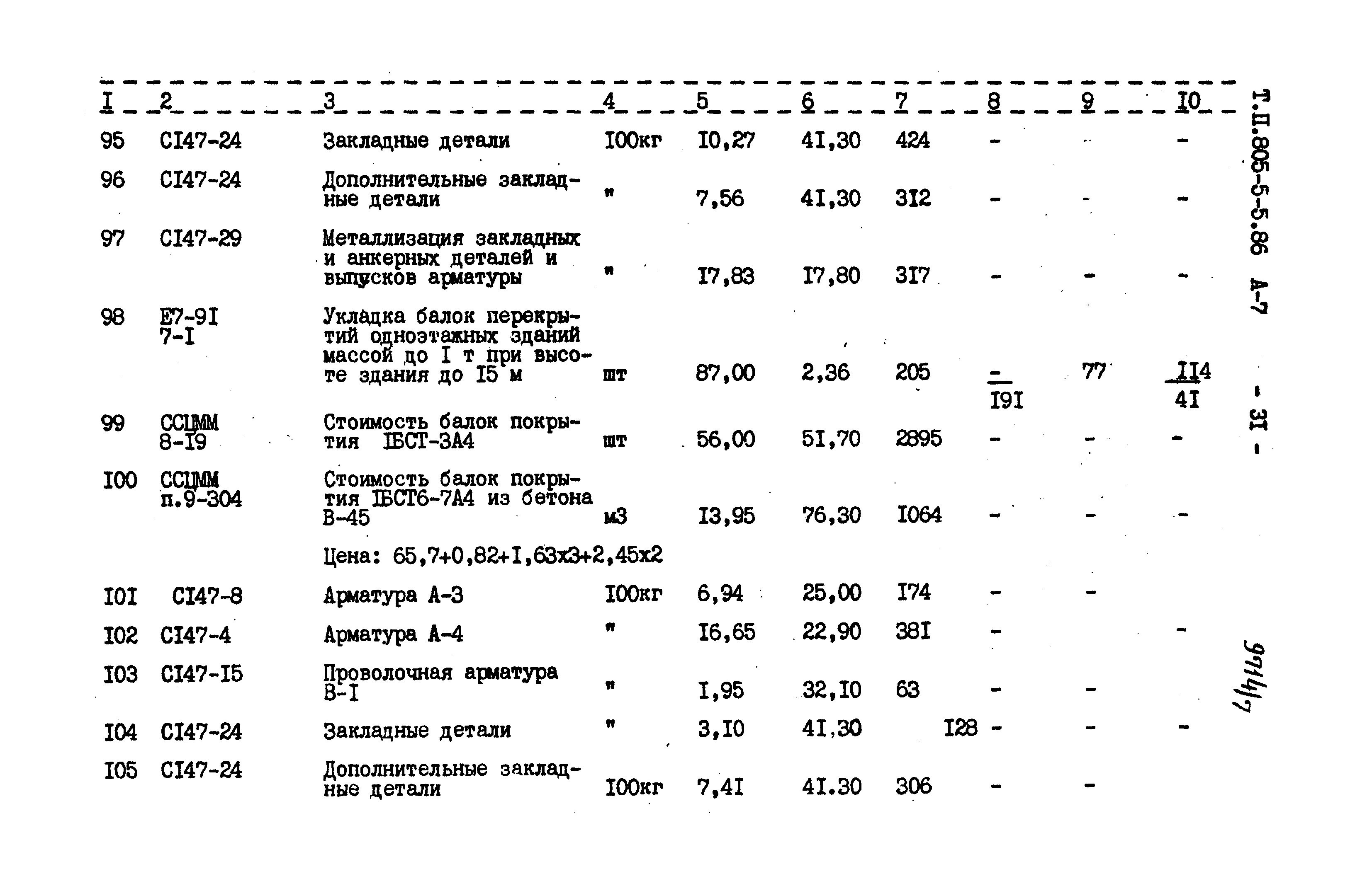 Типовой проект 805-5-5.86