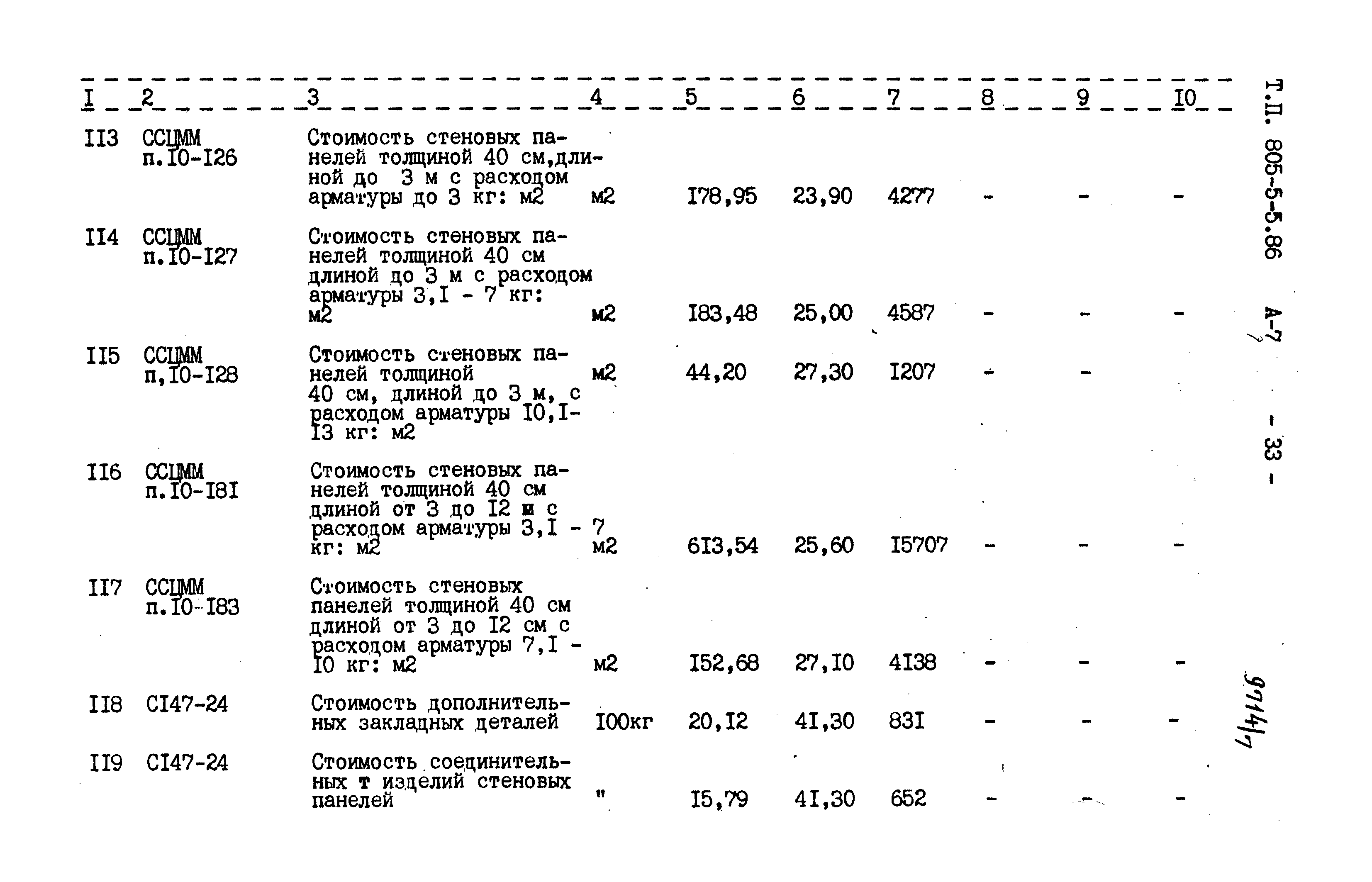 Типовой проект 805-5-5.86