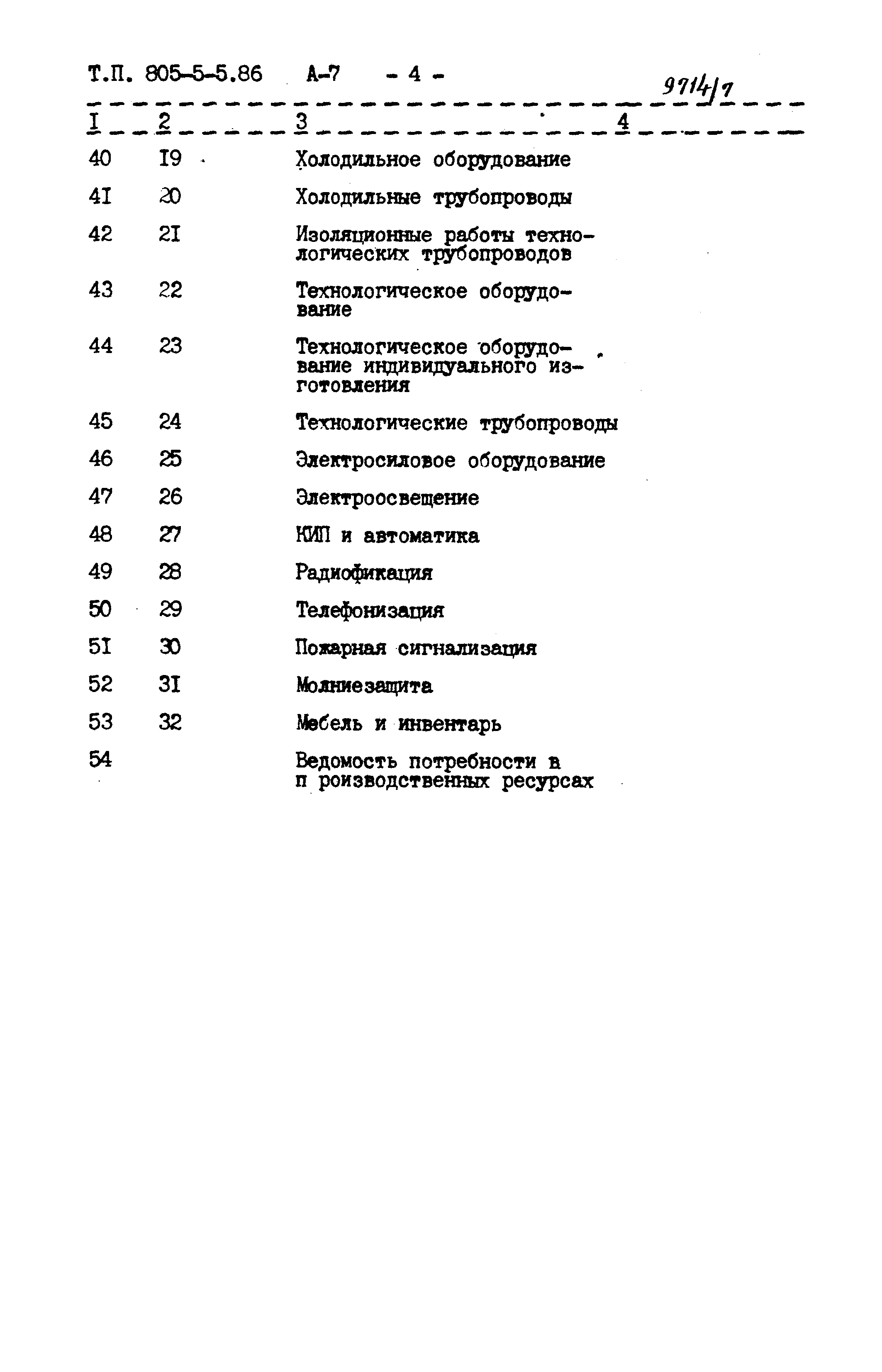 Типовой проект 805-5-5.86