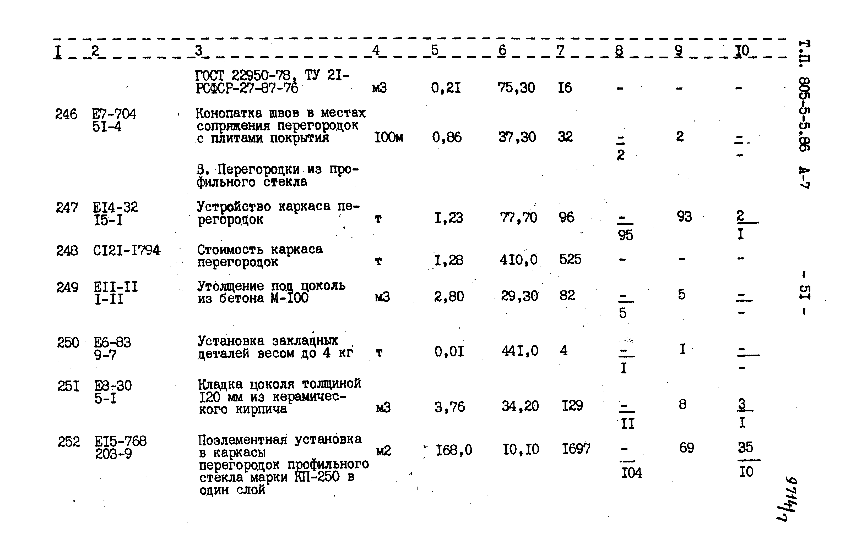 Типовой проект 805-5-5.86