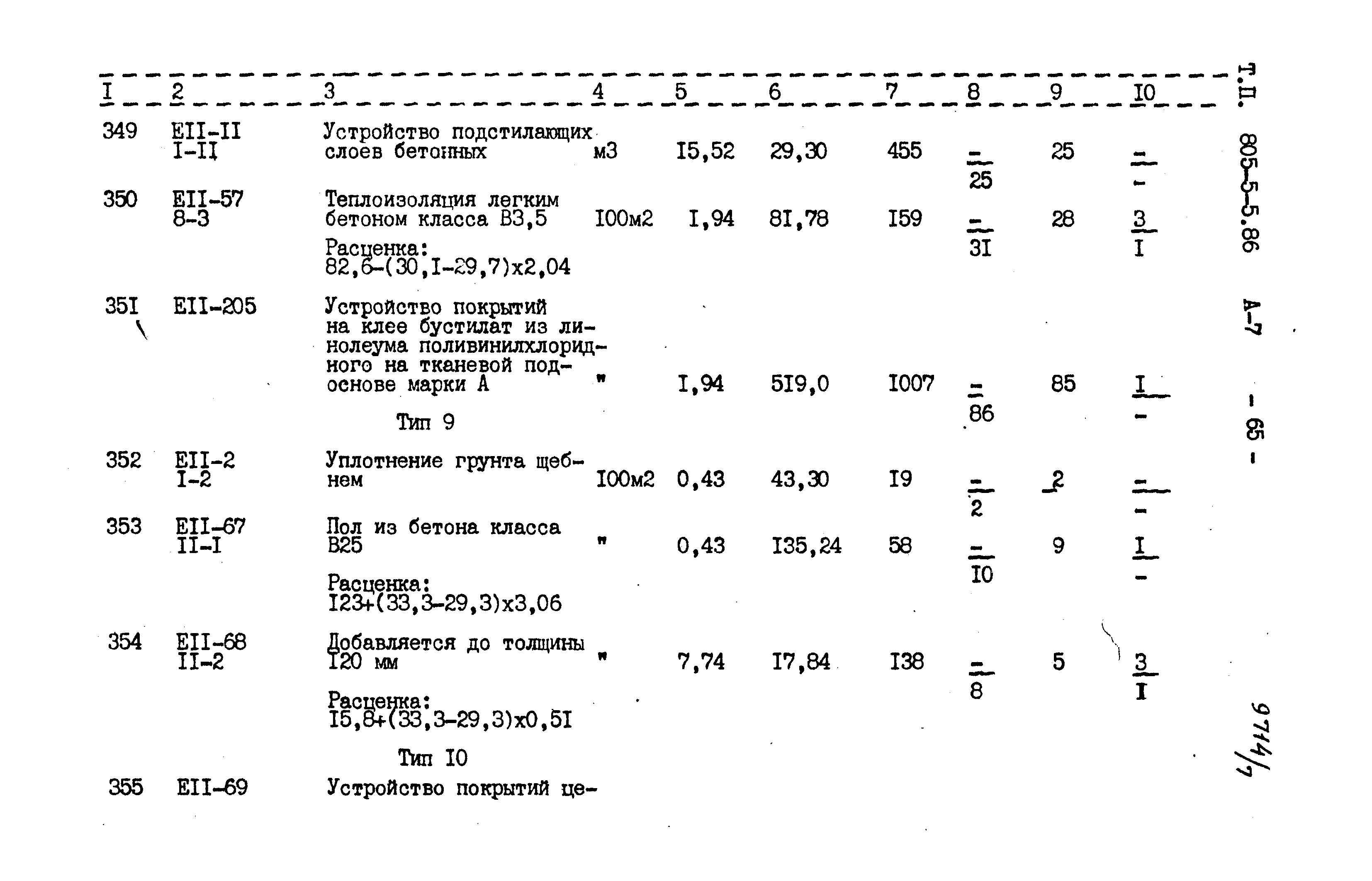 Типовой проект 805-5-5.86