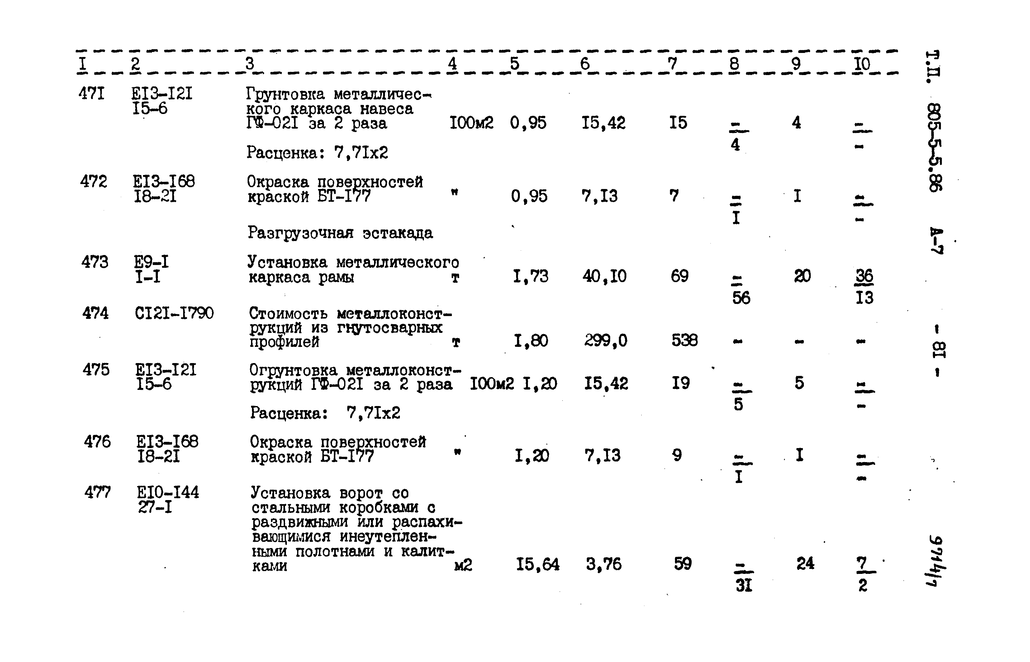 Типовой проект 805-5-5.86