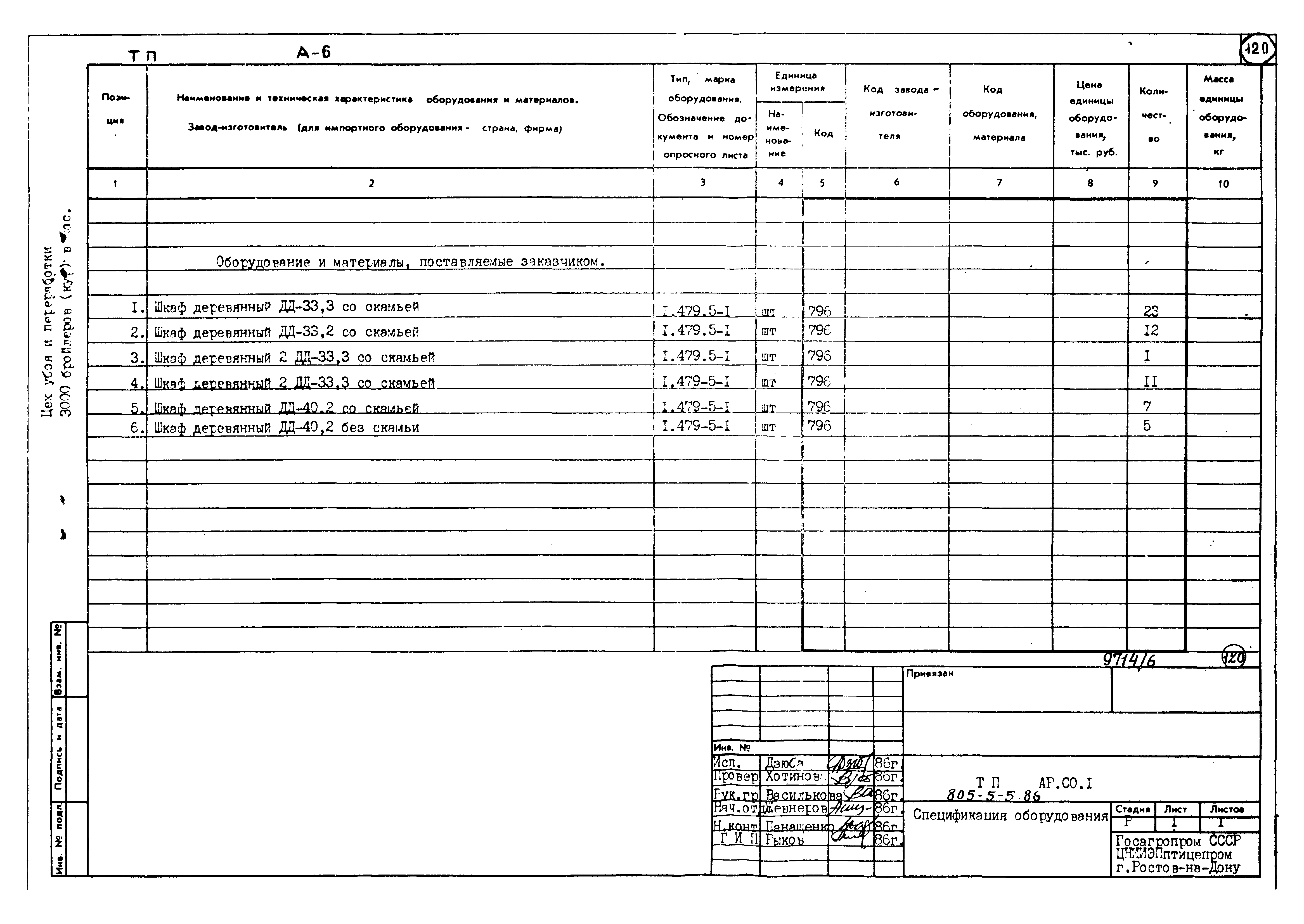 Типовой проект 805-5-5.86