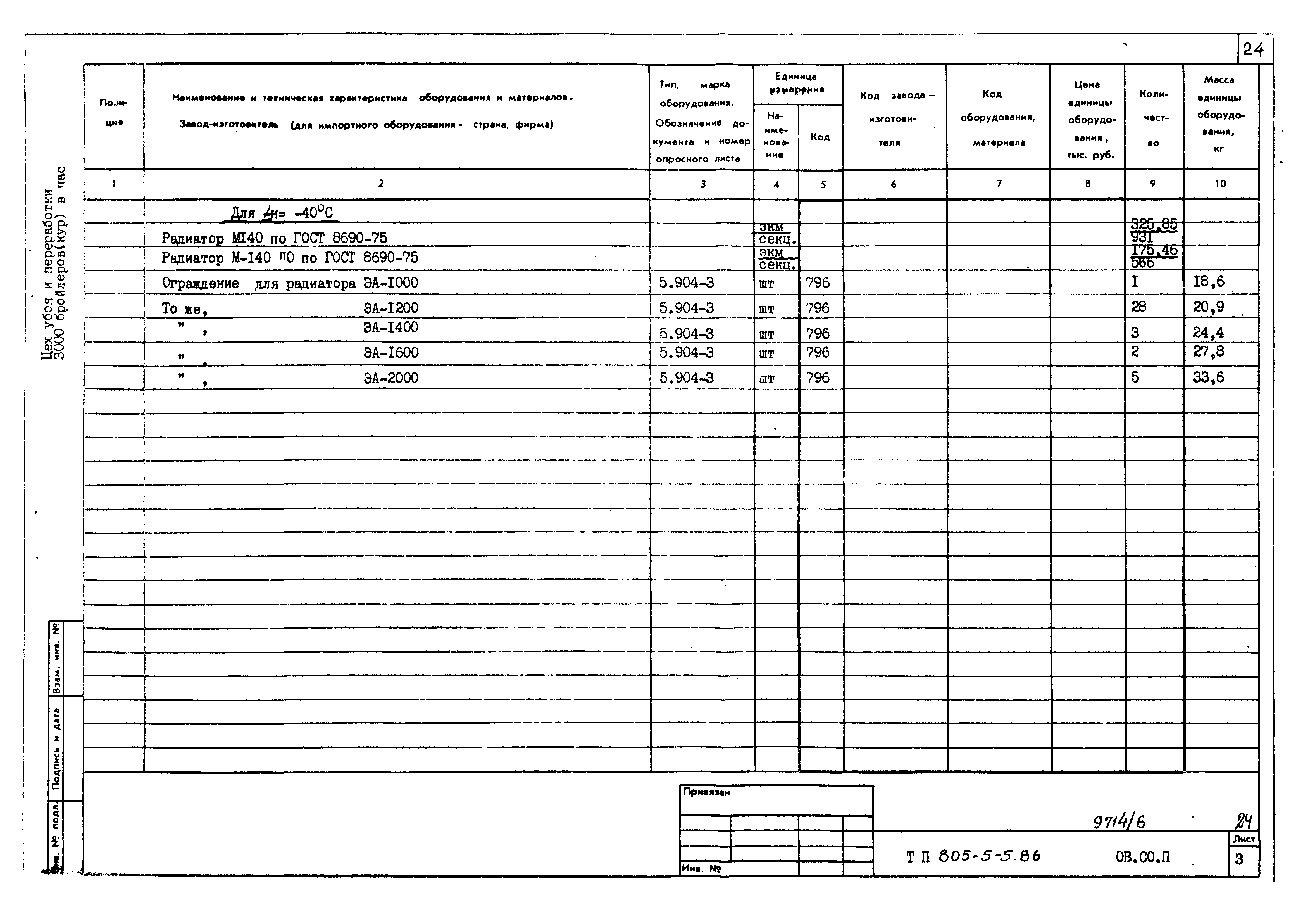 Типовой проект 805-5-5.86