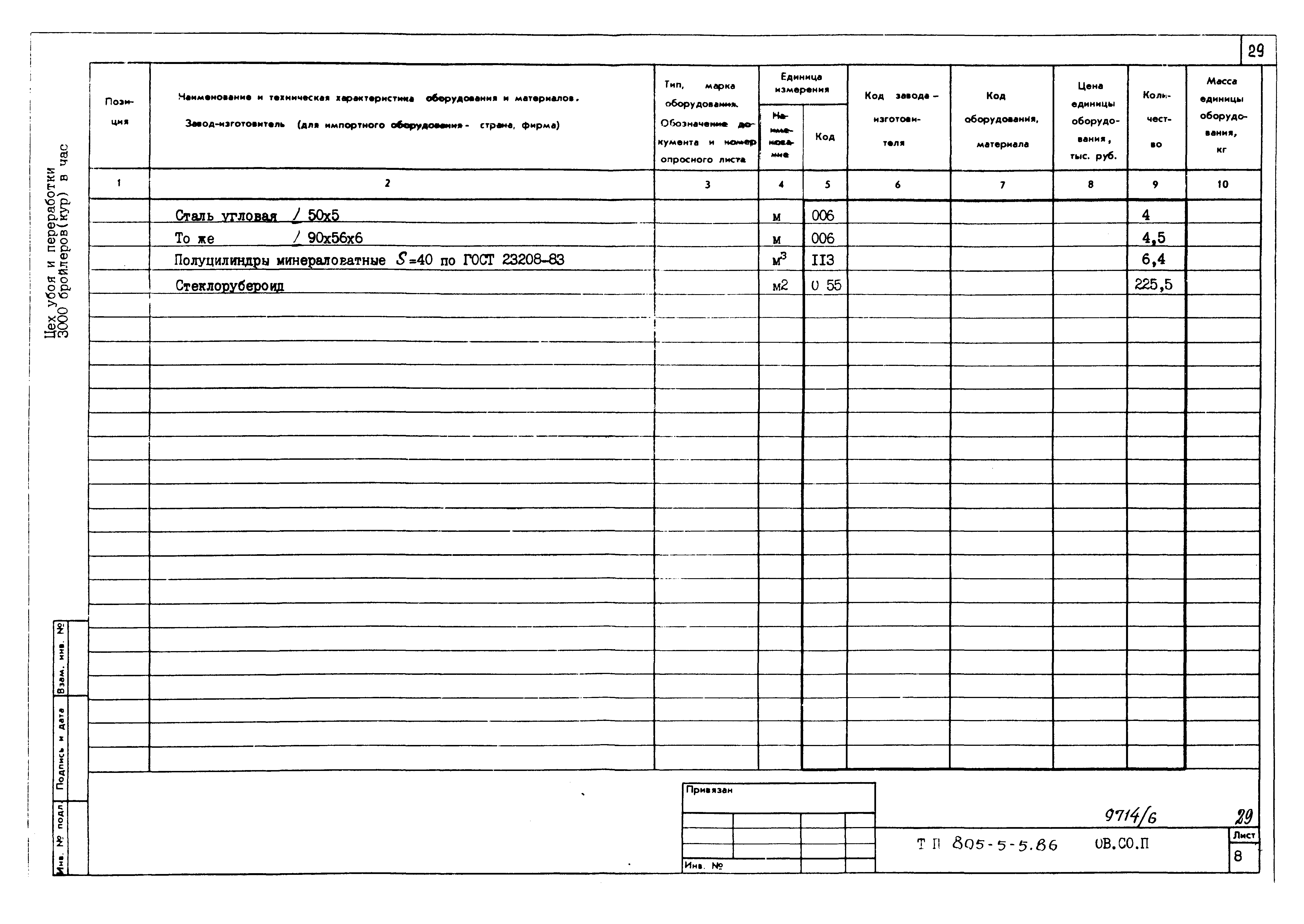 Типовой проект 805-5-5.86