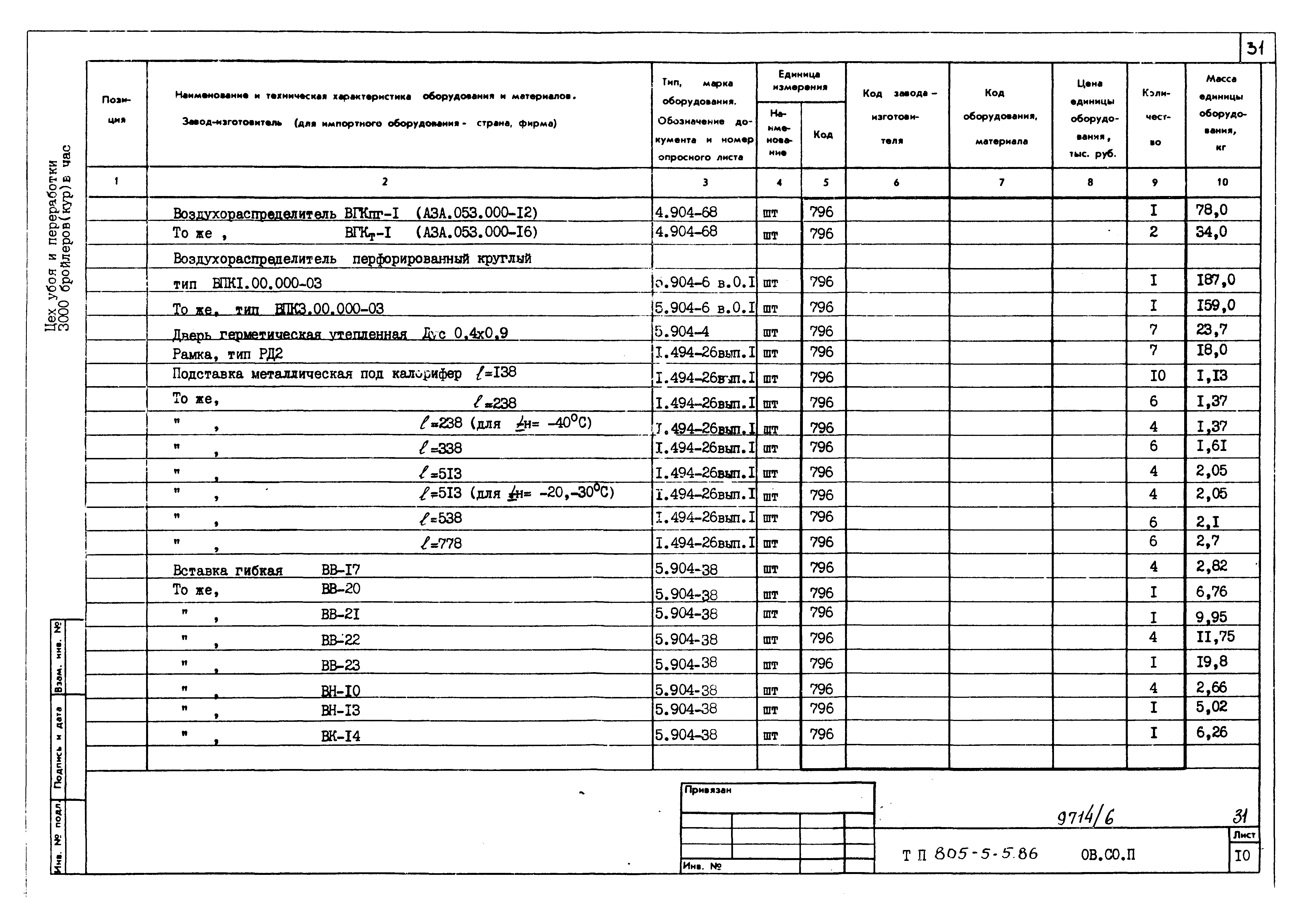 Типовой проект 805-5-5.86